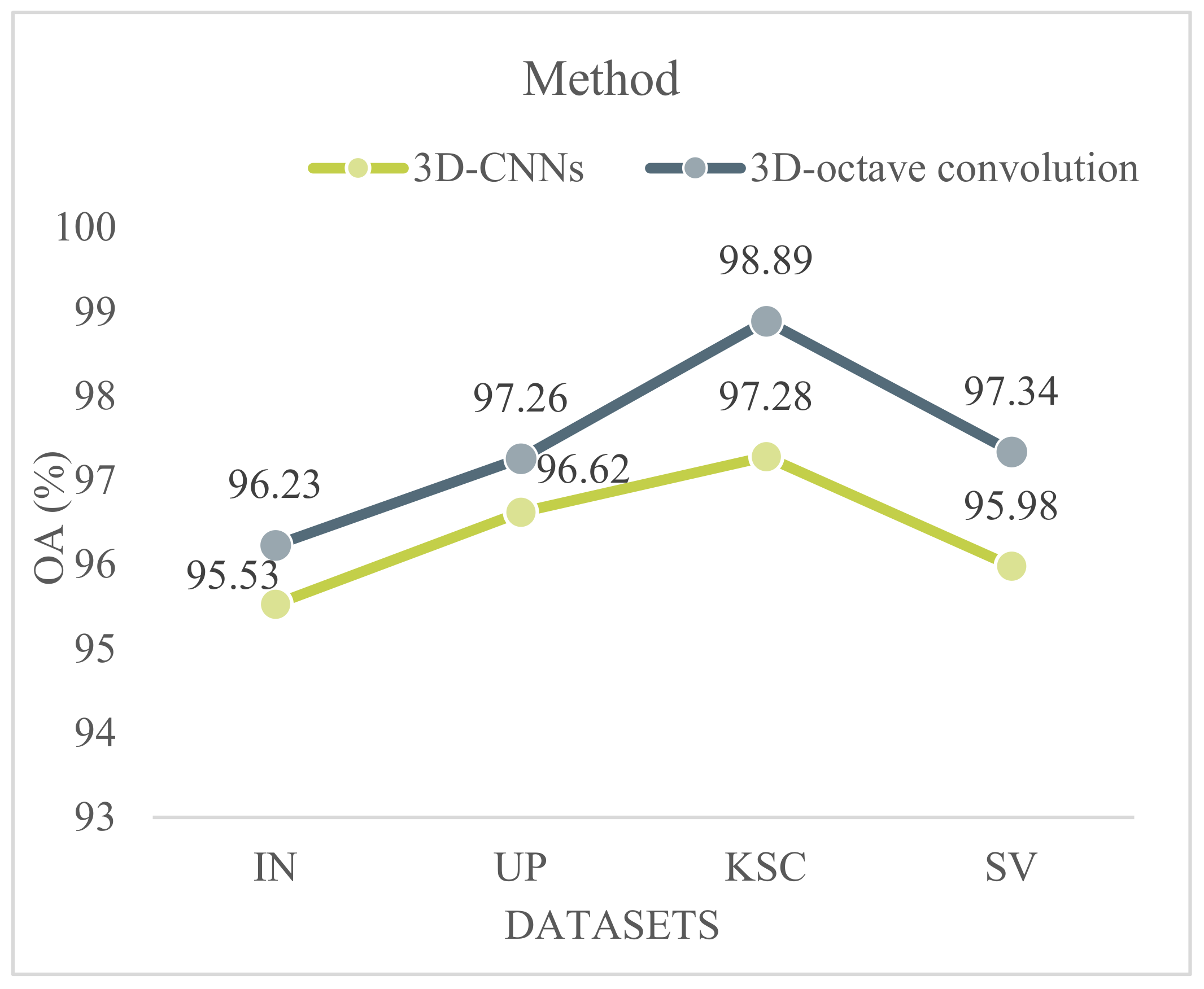 Remotesensing 15 00257 g012 Remotesensing 15 00257 g012