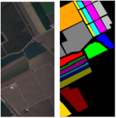 Remotesensing 15 00257 i020