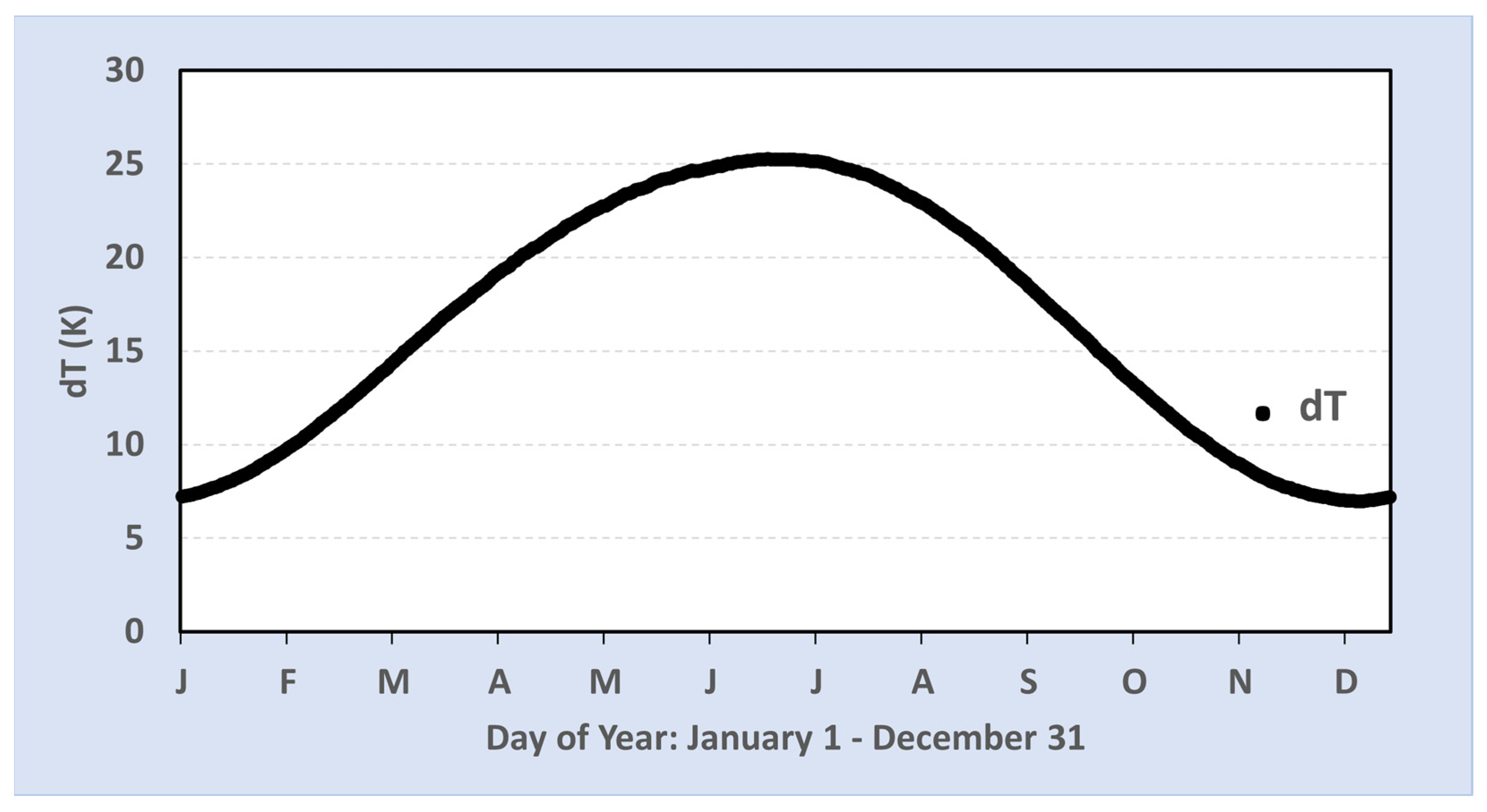Remotesensing 15 00260 g003