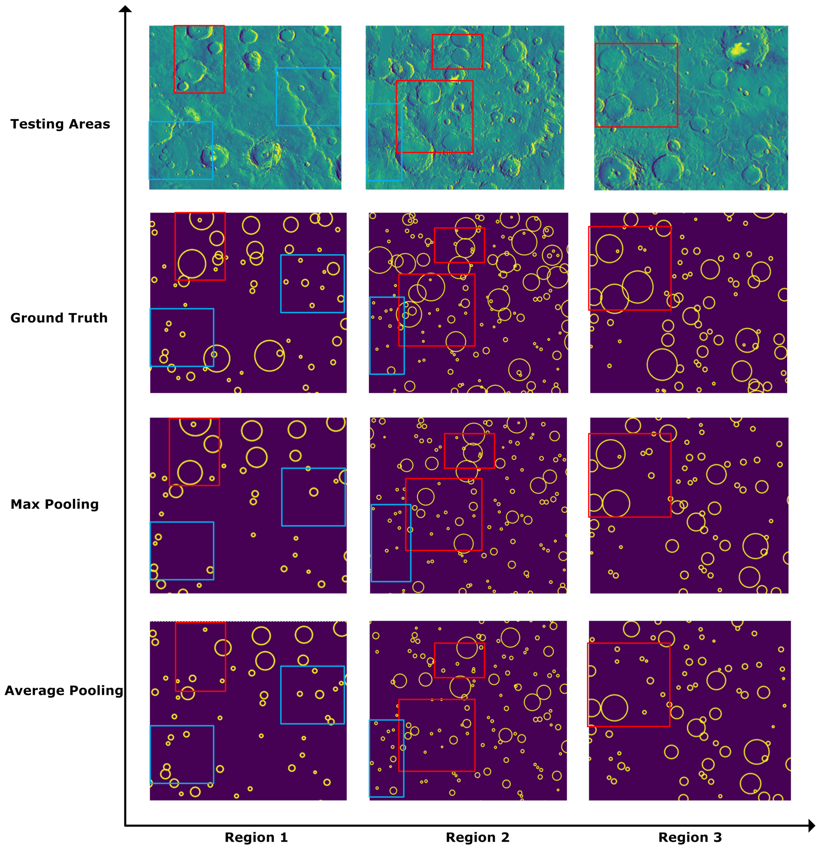 Remotesensing 15 00266 g008