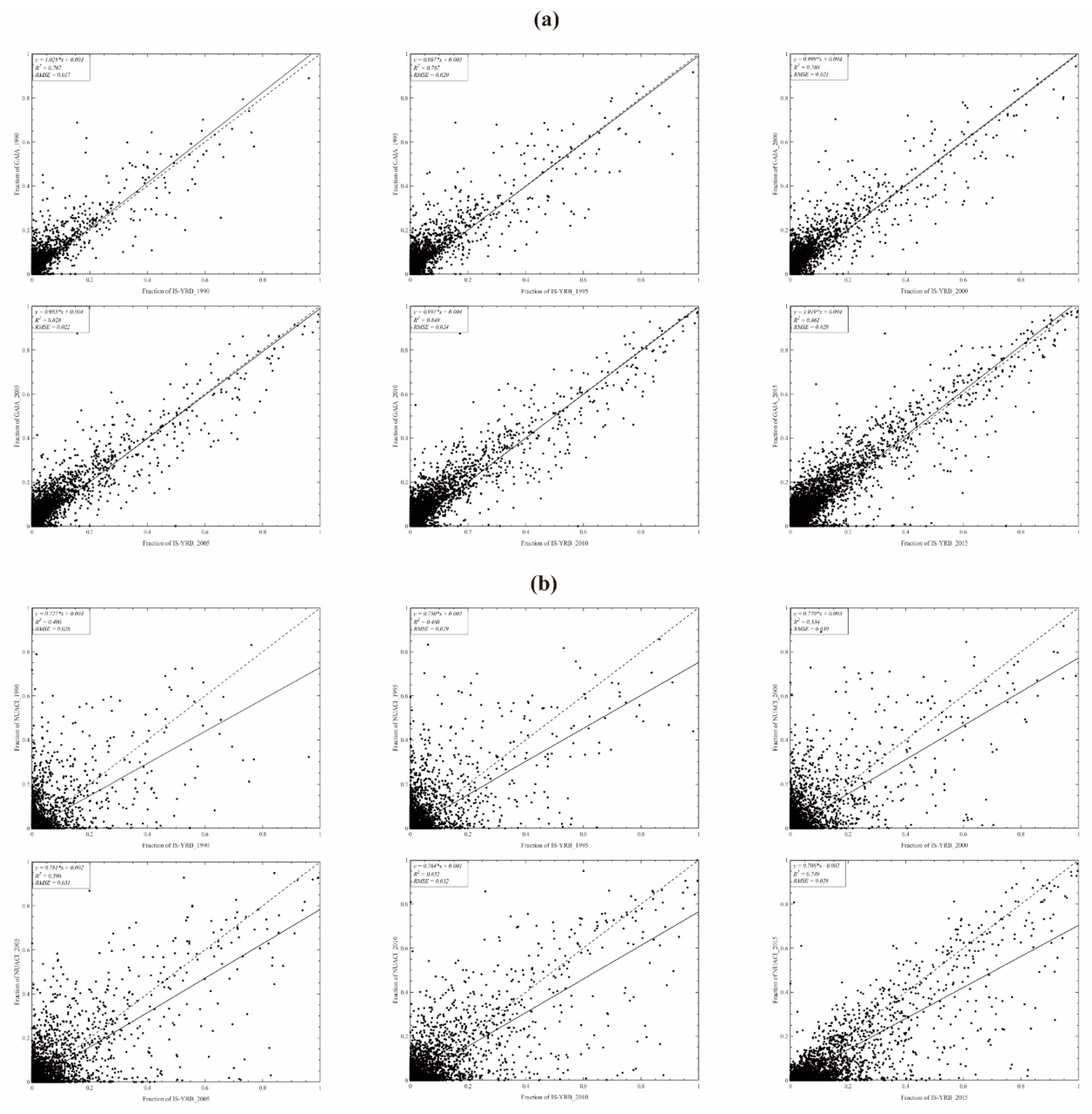 Remotesensing 15 00268 g003 Remotesensing 15 00268 g003