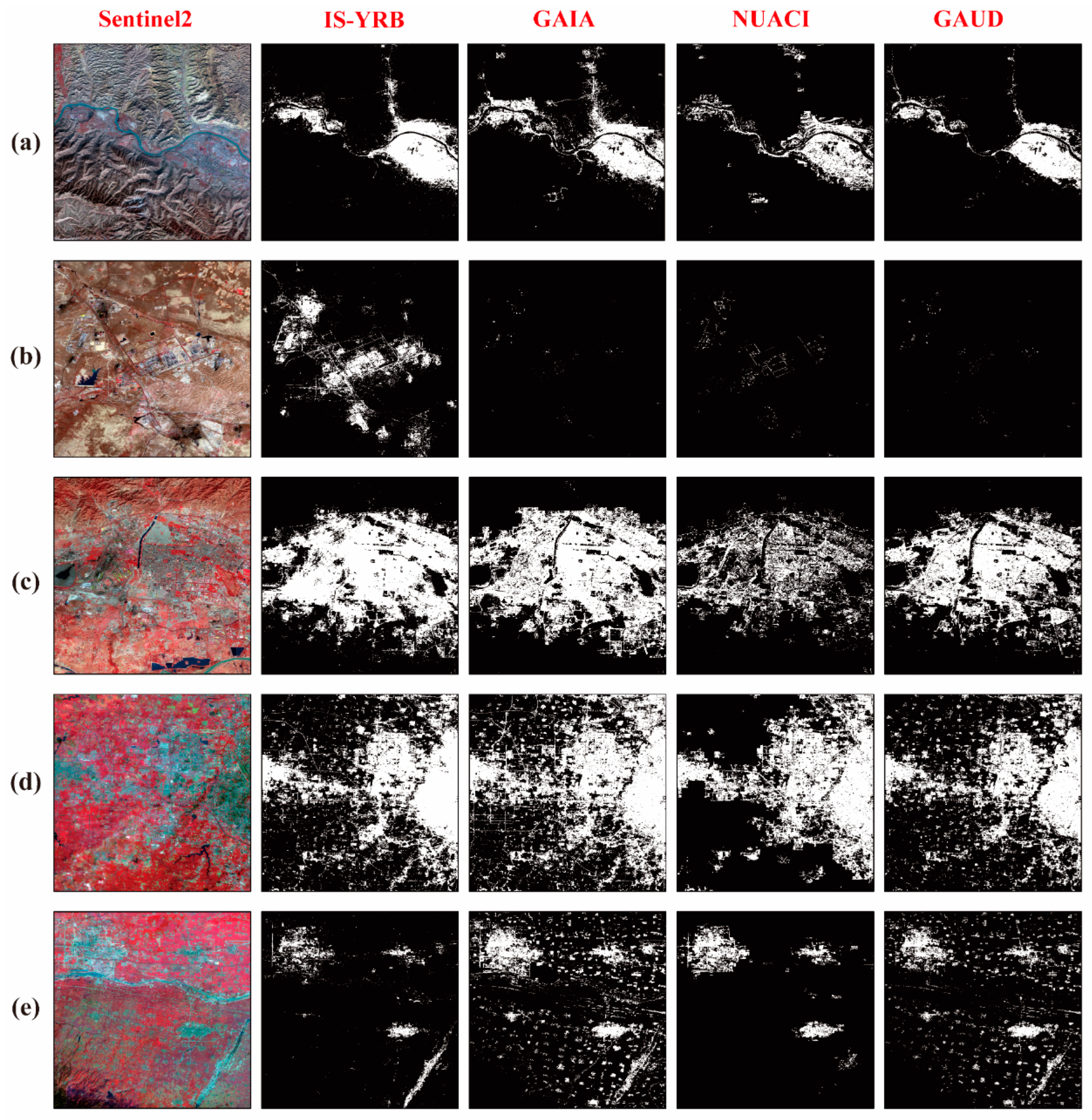 Remotesensing 15 00268 g011 Remotesensing 15 00268 g011