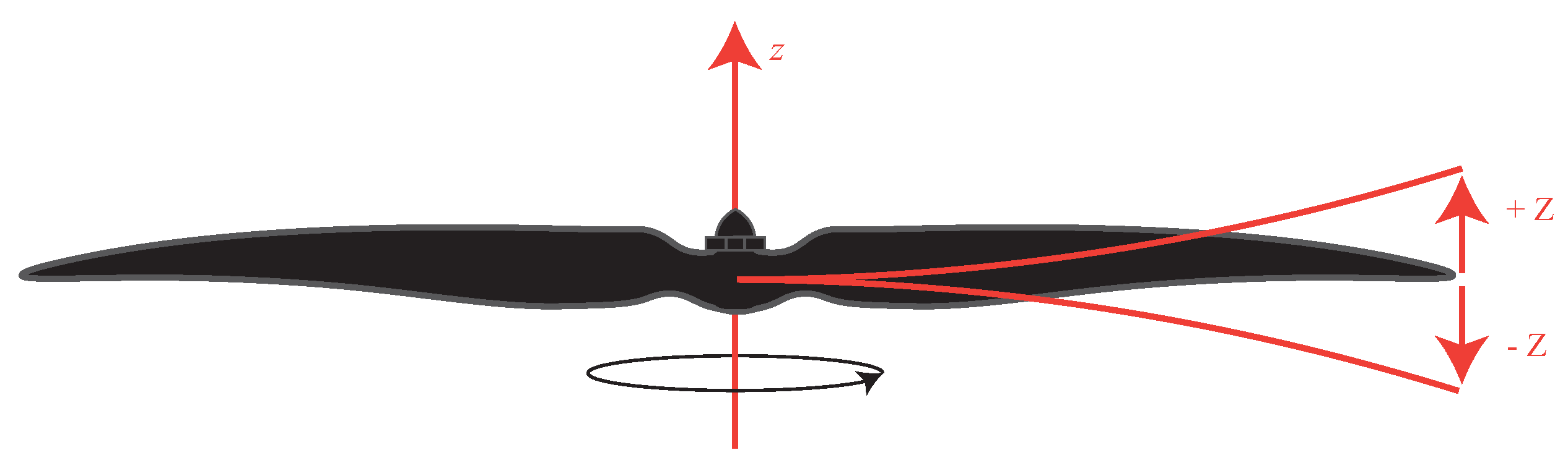 Remotesensing 15 00270 g002 Remotesensing 15 00270 g002