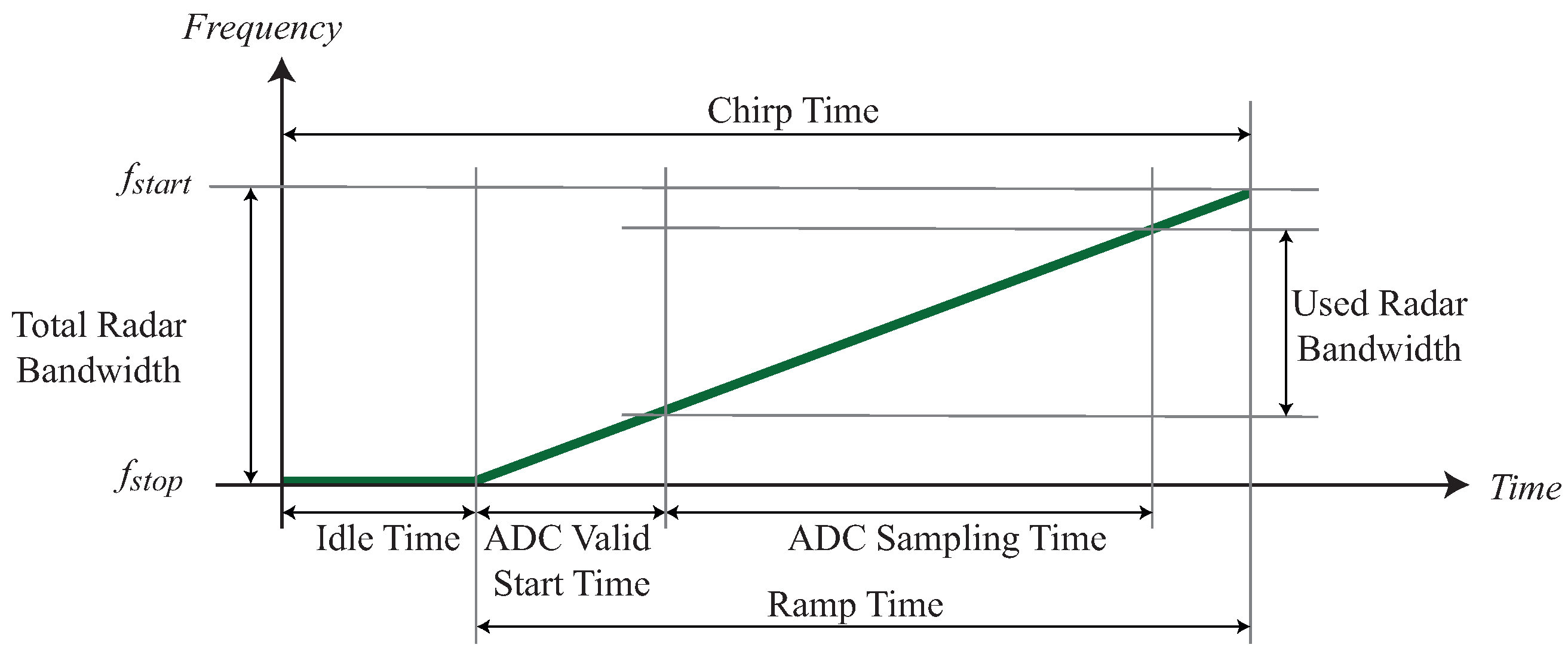 Remotesensing 15 00270 g005 Remotesensing 15 00270 g005