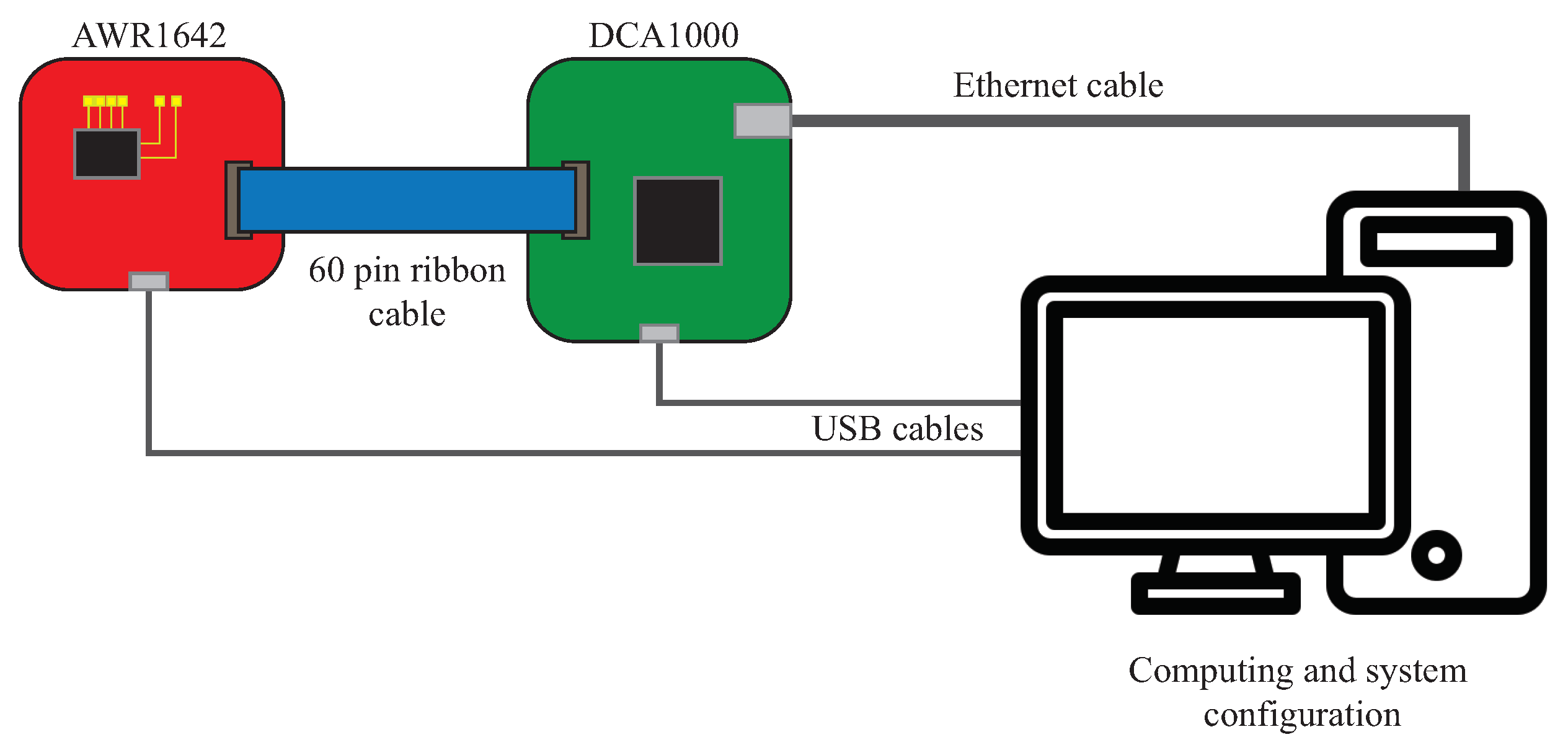 Remotesensing 15 00270 g006 Remotesensing 15 00270 g006