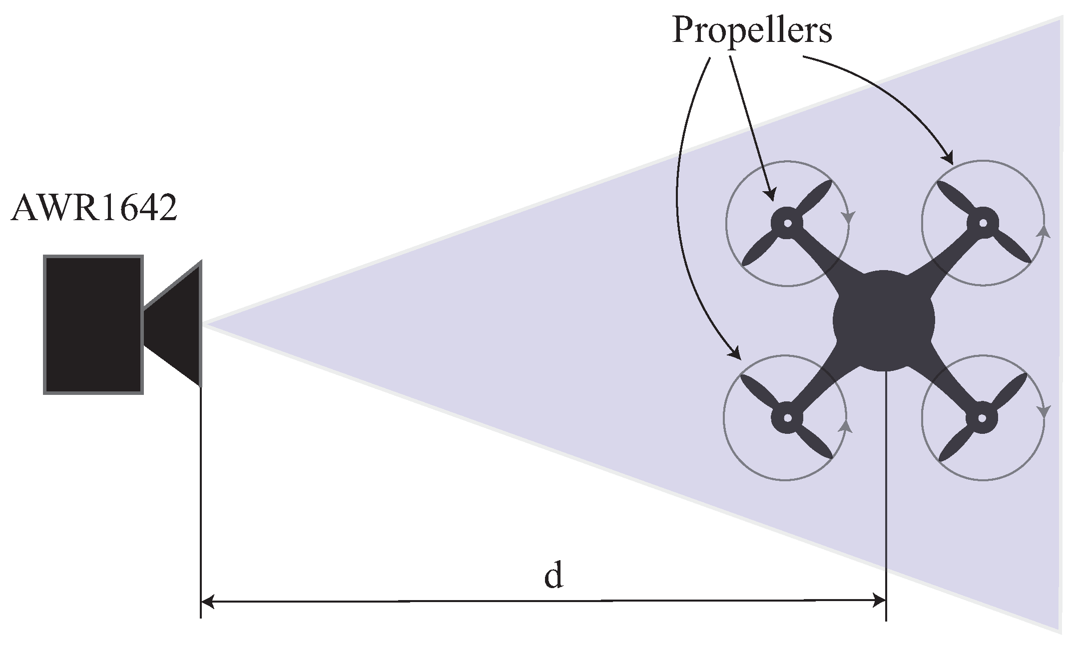Remotesensing 15 00270 g008 Remotesensing 15 00270 g008
