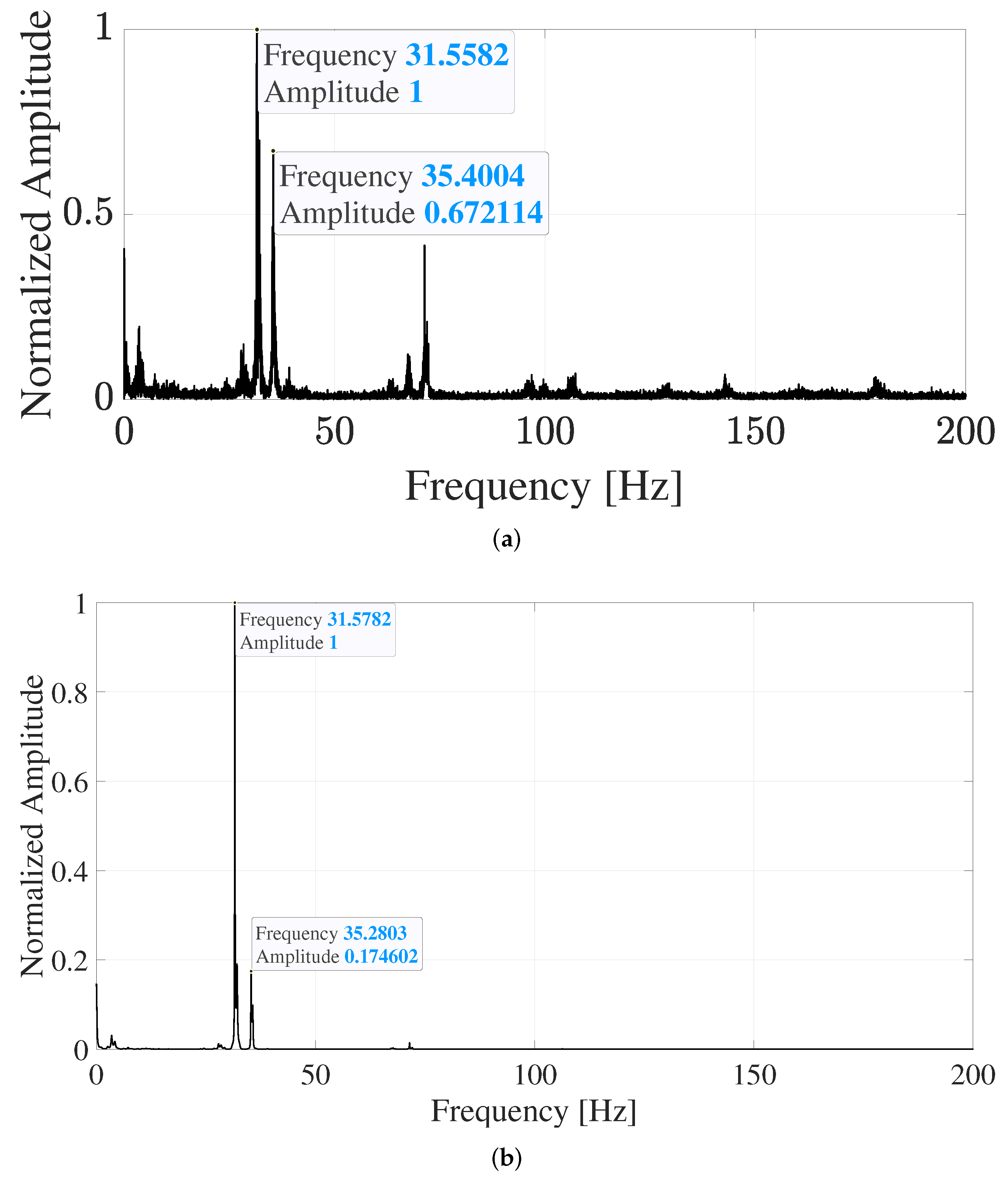 Remotesensing 15 00270 g011 Remotesensing 15 00270 g011