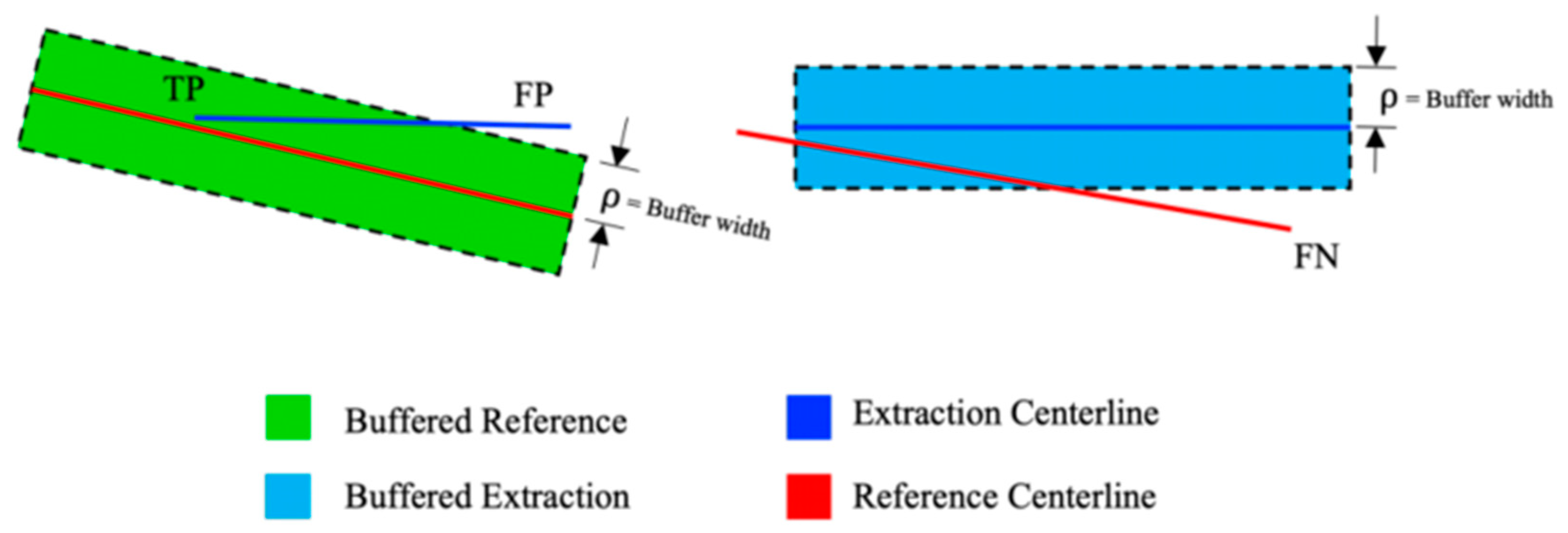Remotesensing 15 00271 g007 Remotesensing 15 00271 g007
