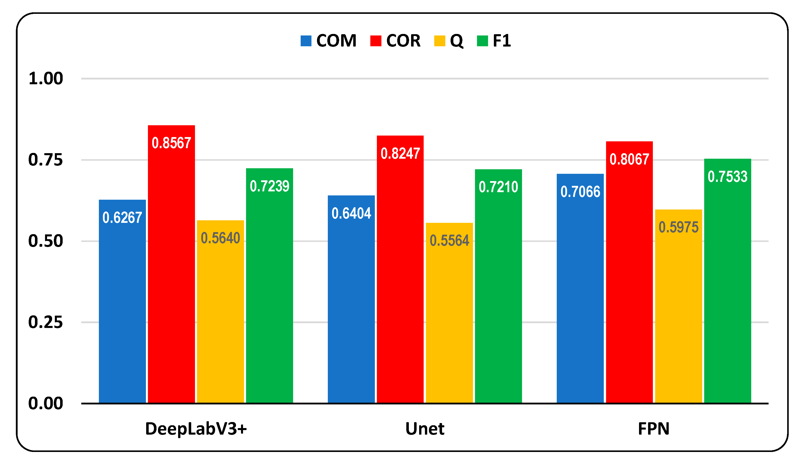 Remotesensing 15 00271 g009 Remotesensing 15 00271 g009