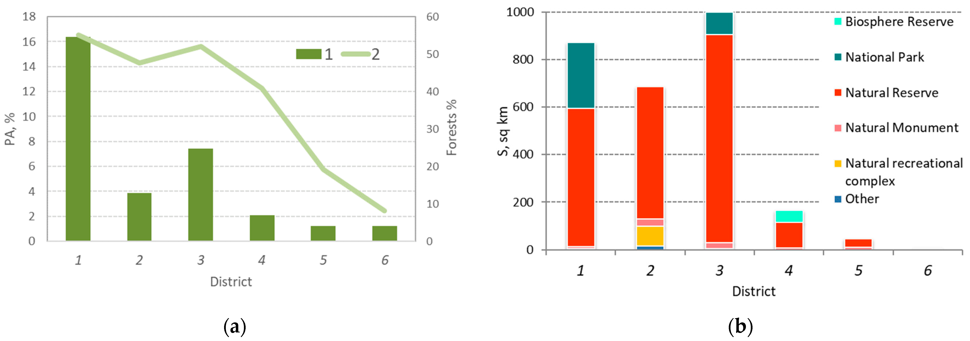 Remotesensing 15 00276 g003