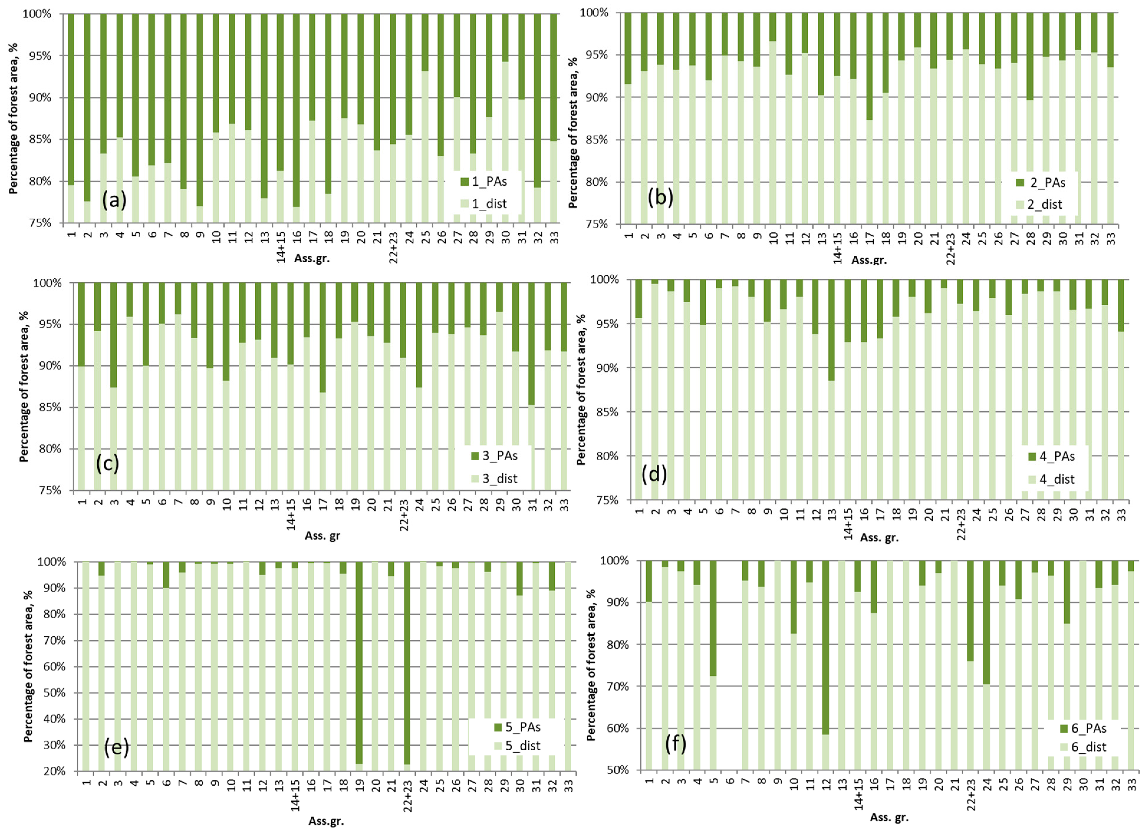 Remotesensing 15 00276 g005