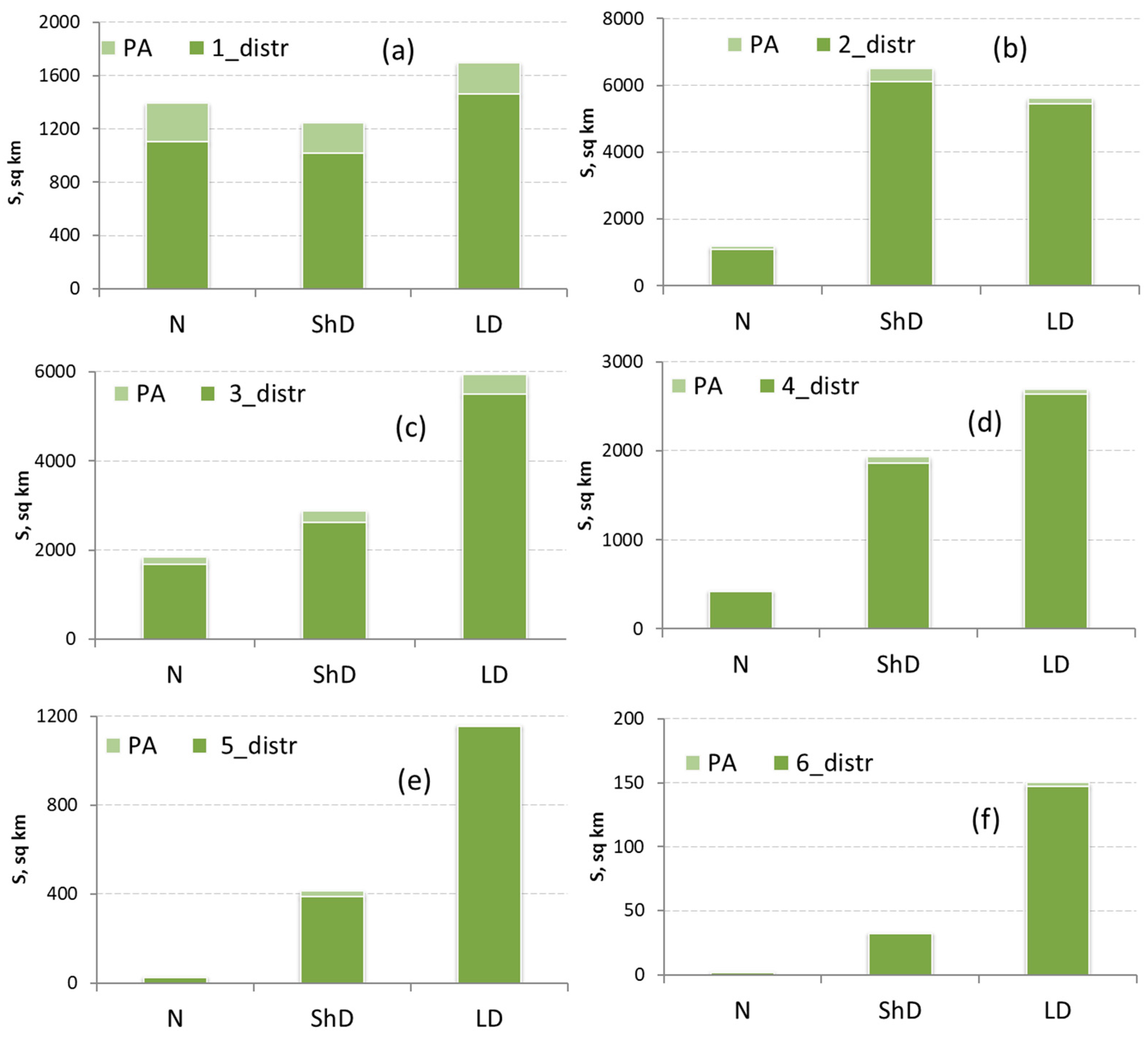 Remotesensing 15 00276 g006
