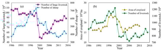 Remotesensing 15 00279 g0a6
