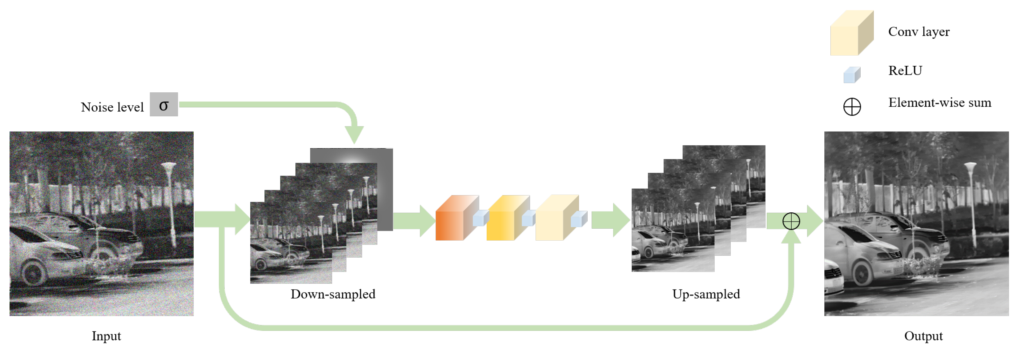 Remotesensing 15 00280 g004 Remotesensing 15 00280 g004