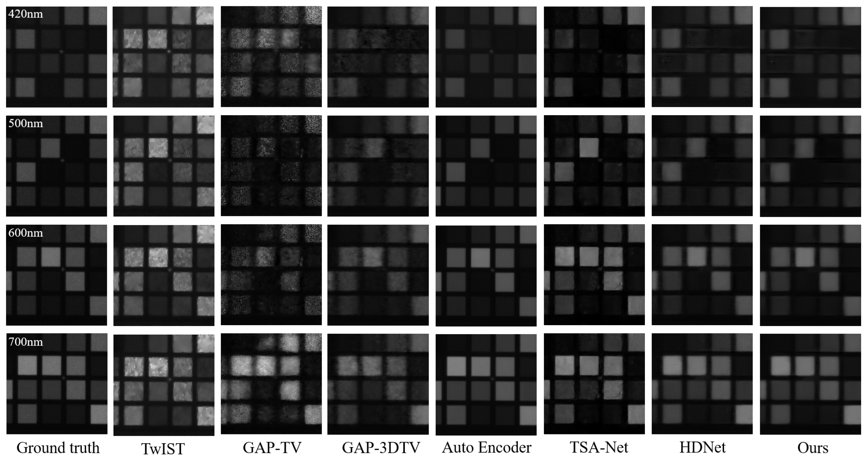 Remotesensing 15 00280 g006 Remotesensing 15 00280 g006