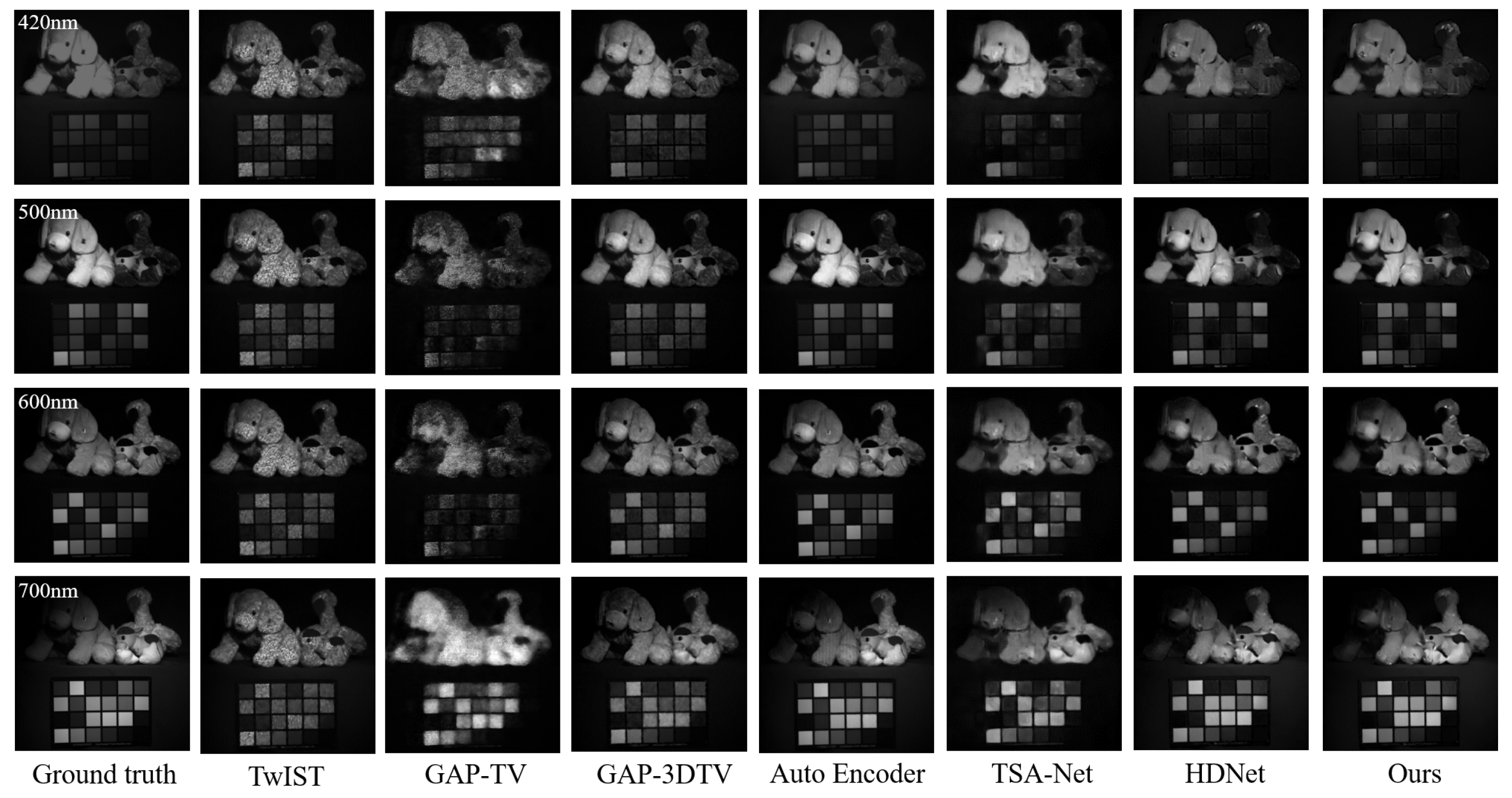 Remotesensing 15 00280 g007 Remotesensing 15 00280 g007