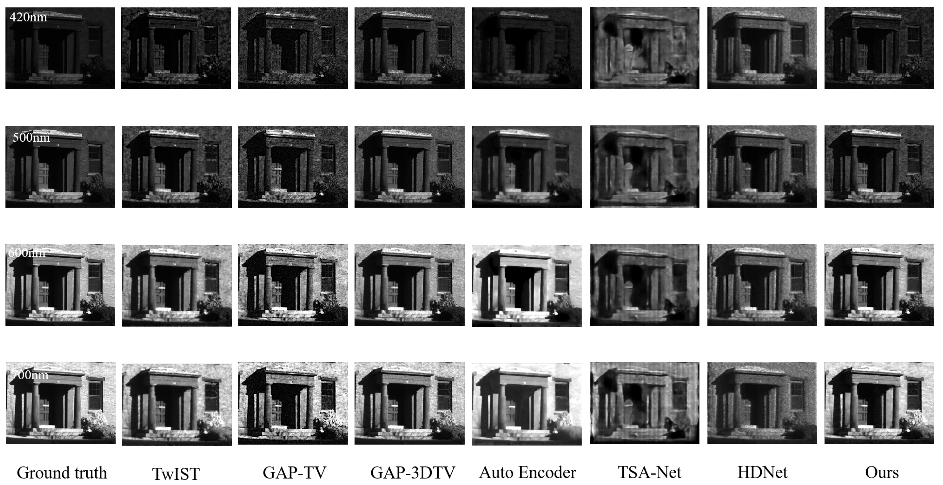 Remotesensing 15 00280 g008 Remotesensing 15 00280 g008