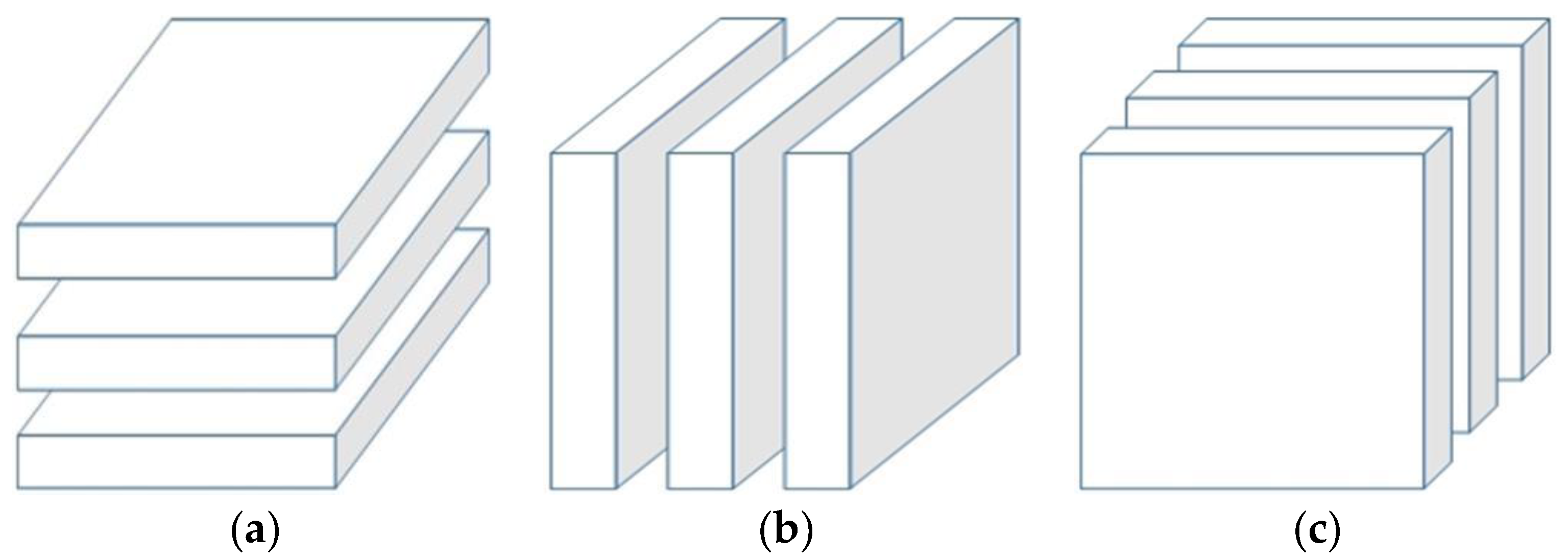 Remotesensing 15 00288 g001 Remotesensing 15 00288 g001