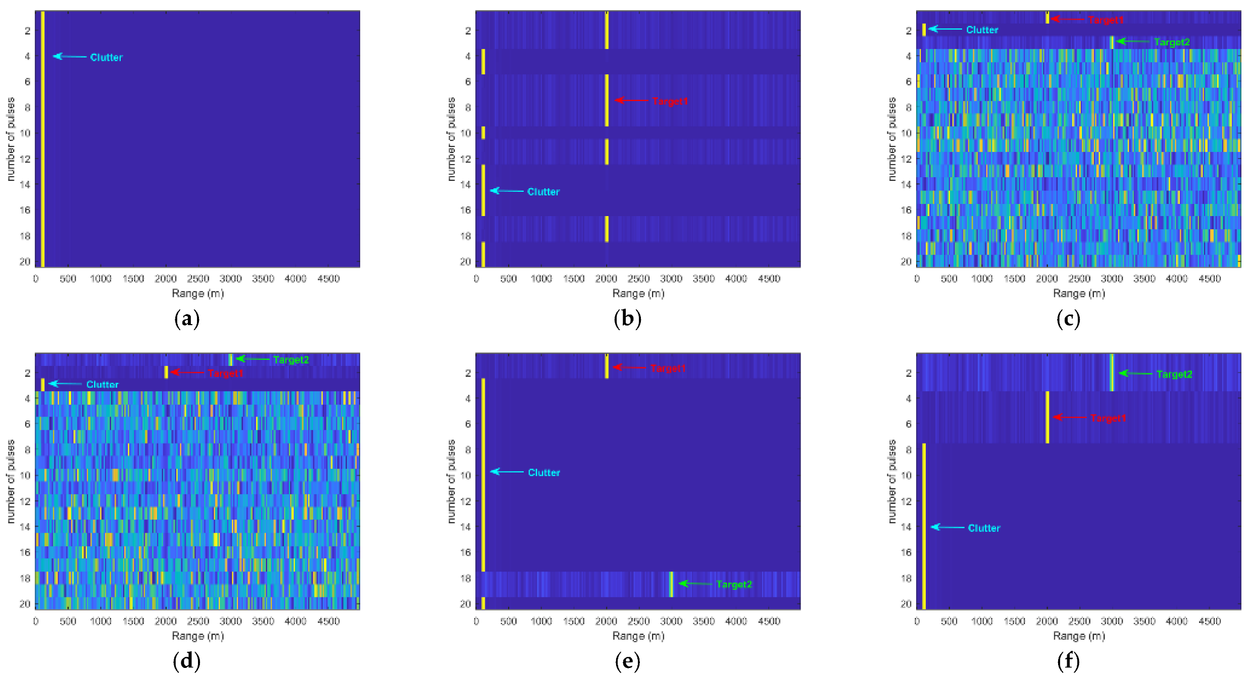 Remotesensing 15 00288 g009 Remotesensing 15 00288 g009