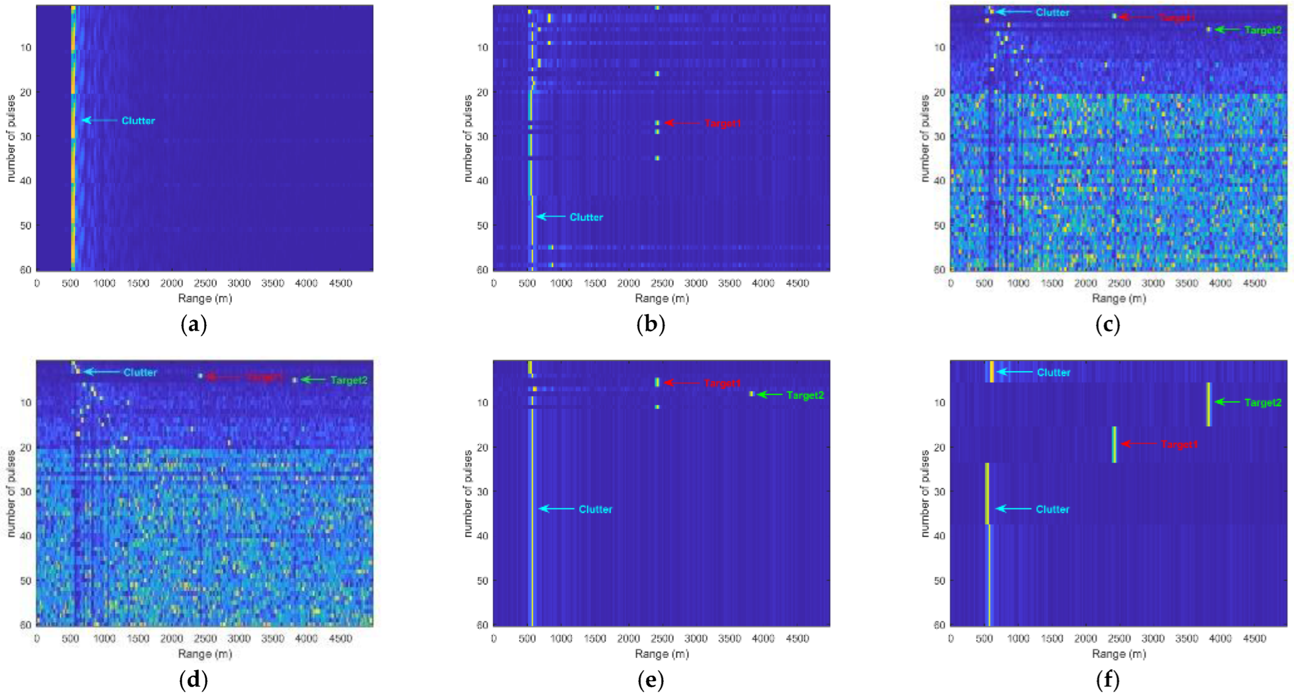 Remotesensing 15 00288 g012 Remotesensing 15 00288 g012