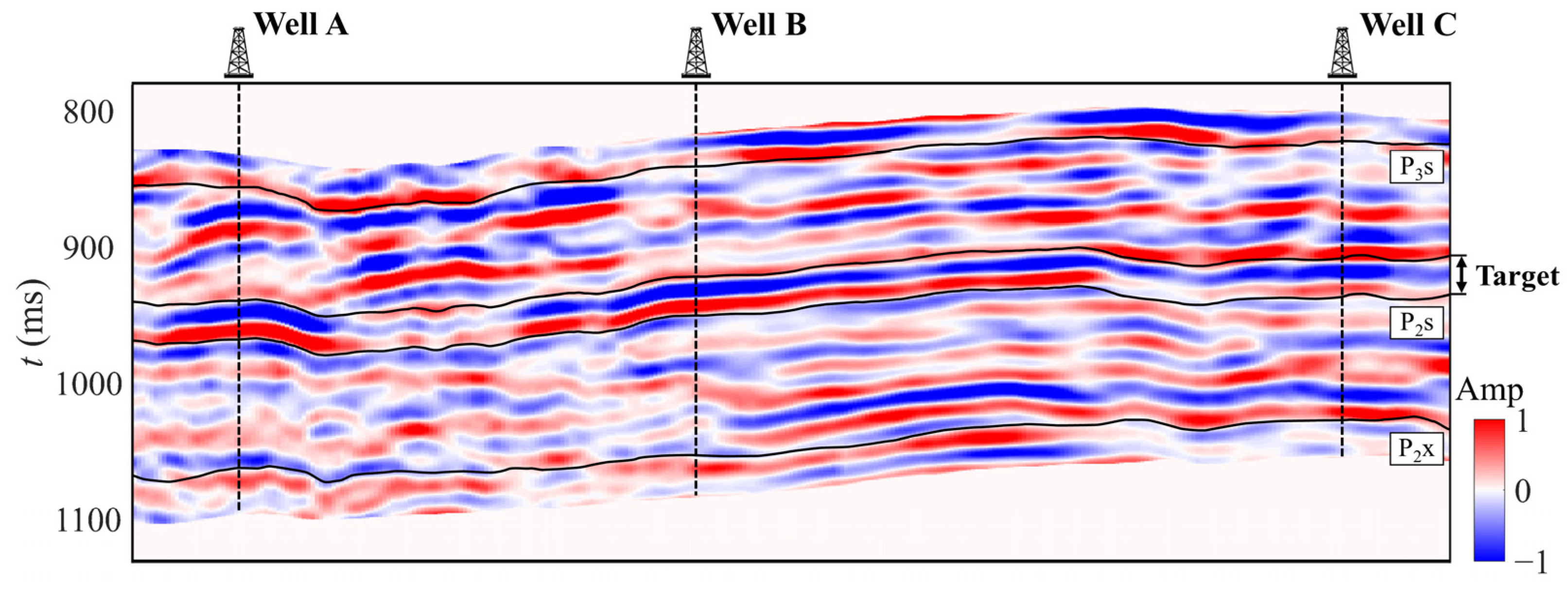 Remotesensing 15 00289 g005