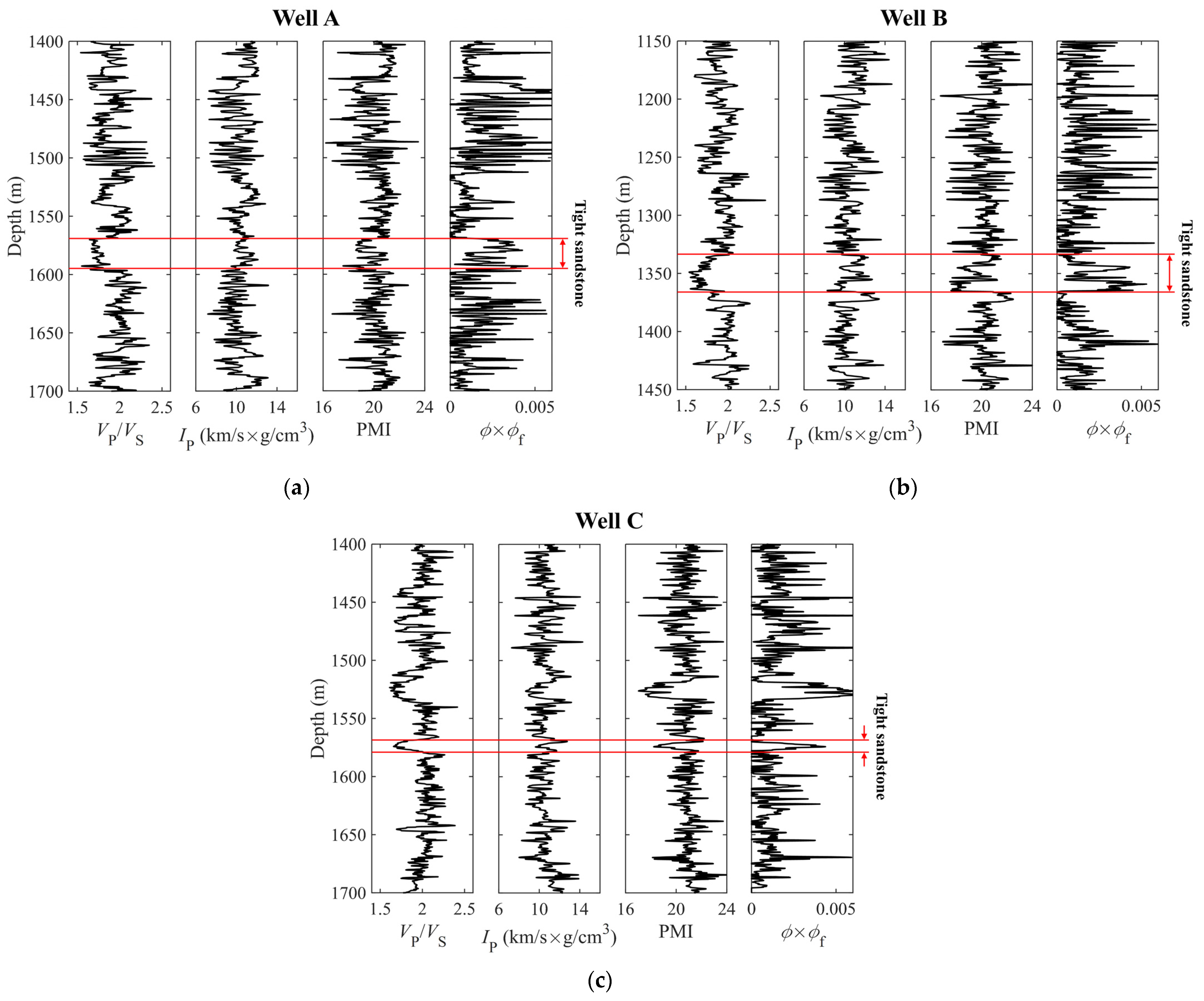 Remotesensing 15 00289 g007