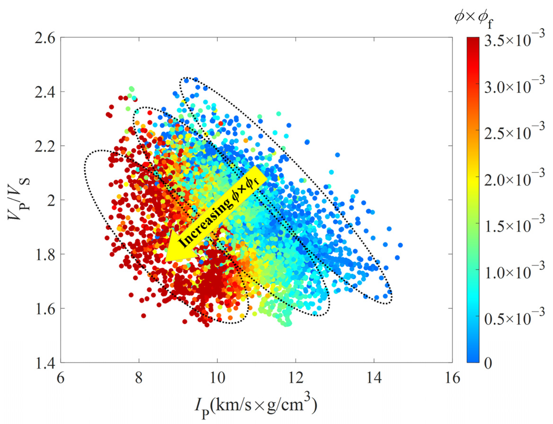 Remotesensing 15 00289 g010