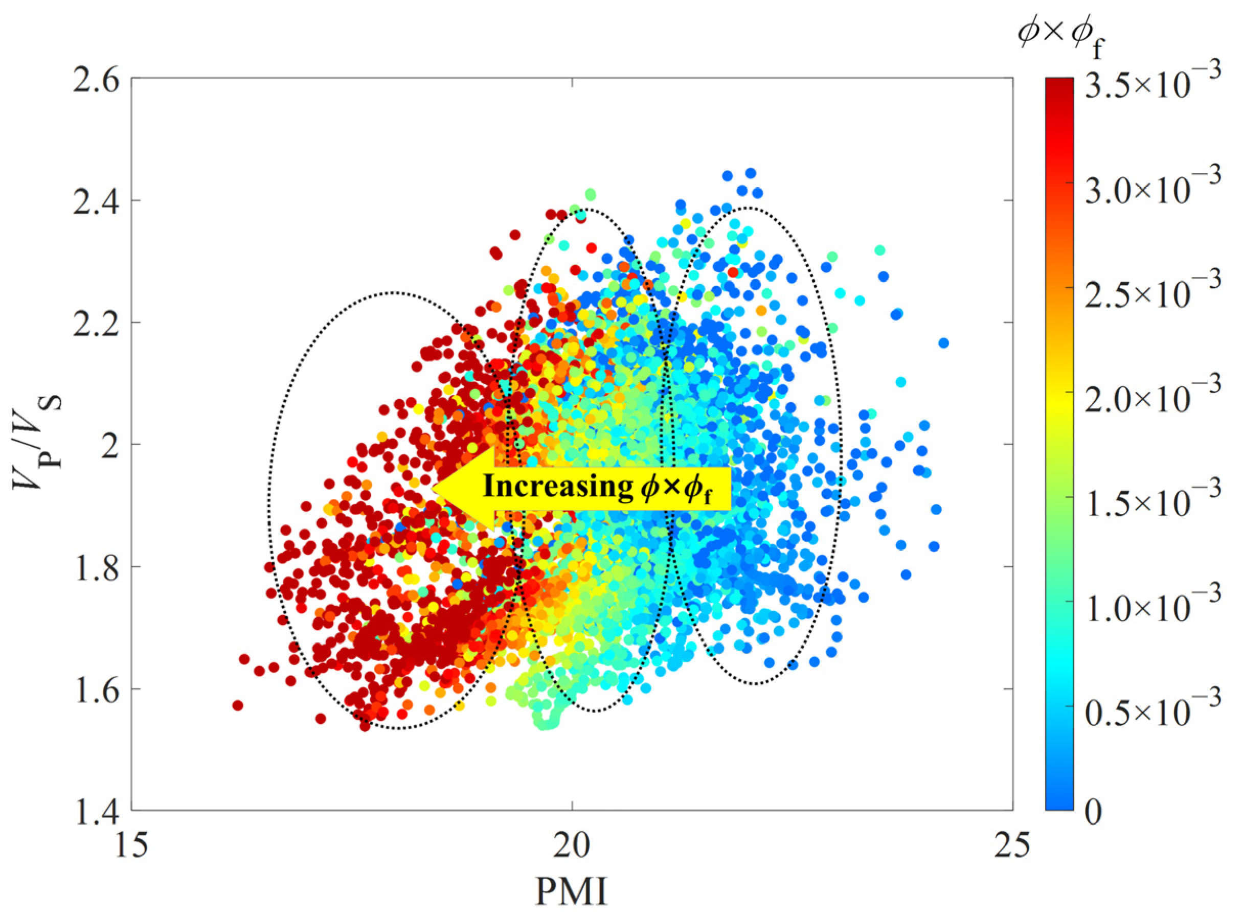 Remotesensing 15 00289 g011