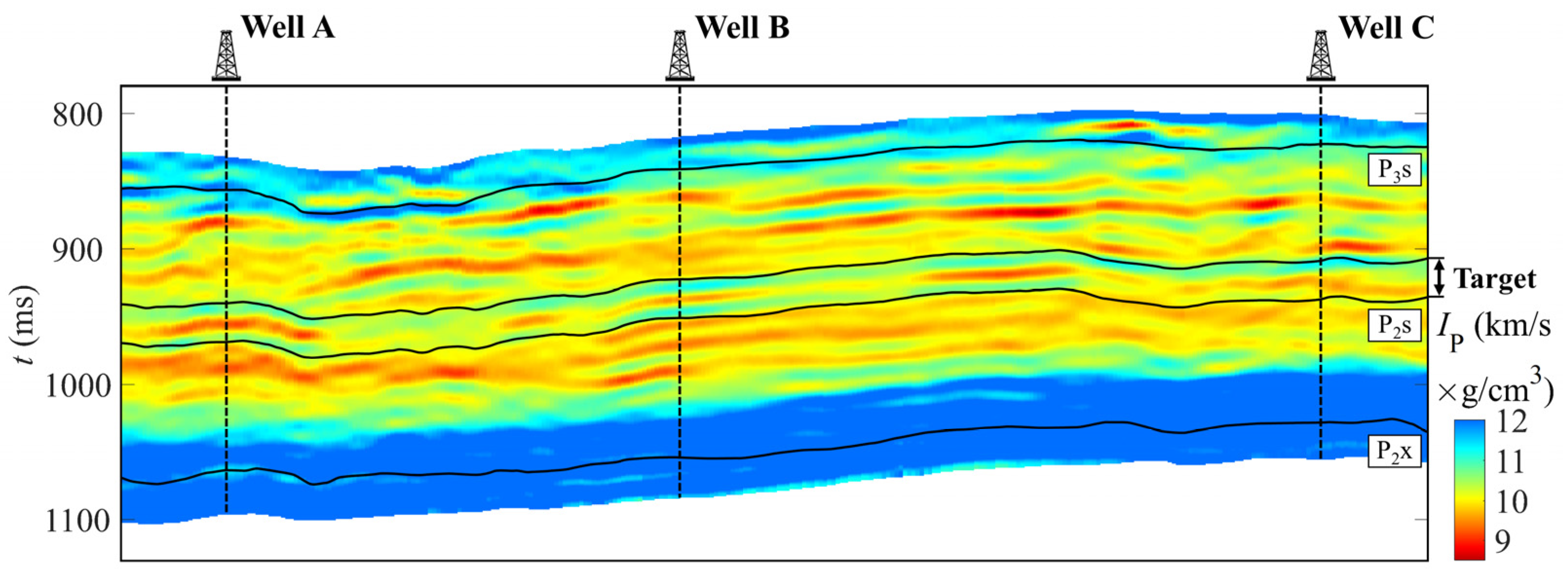 Remotesensing 15 00289 g014