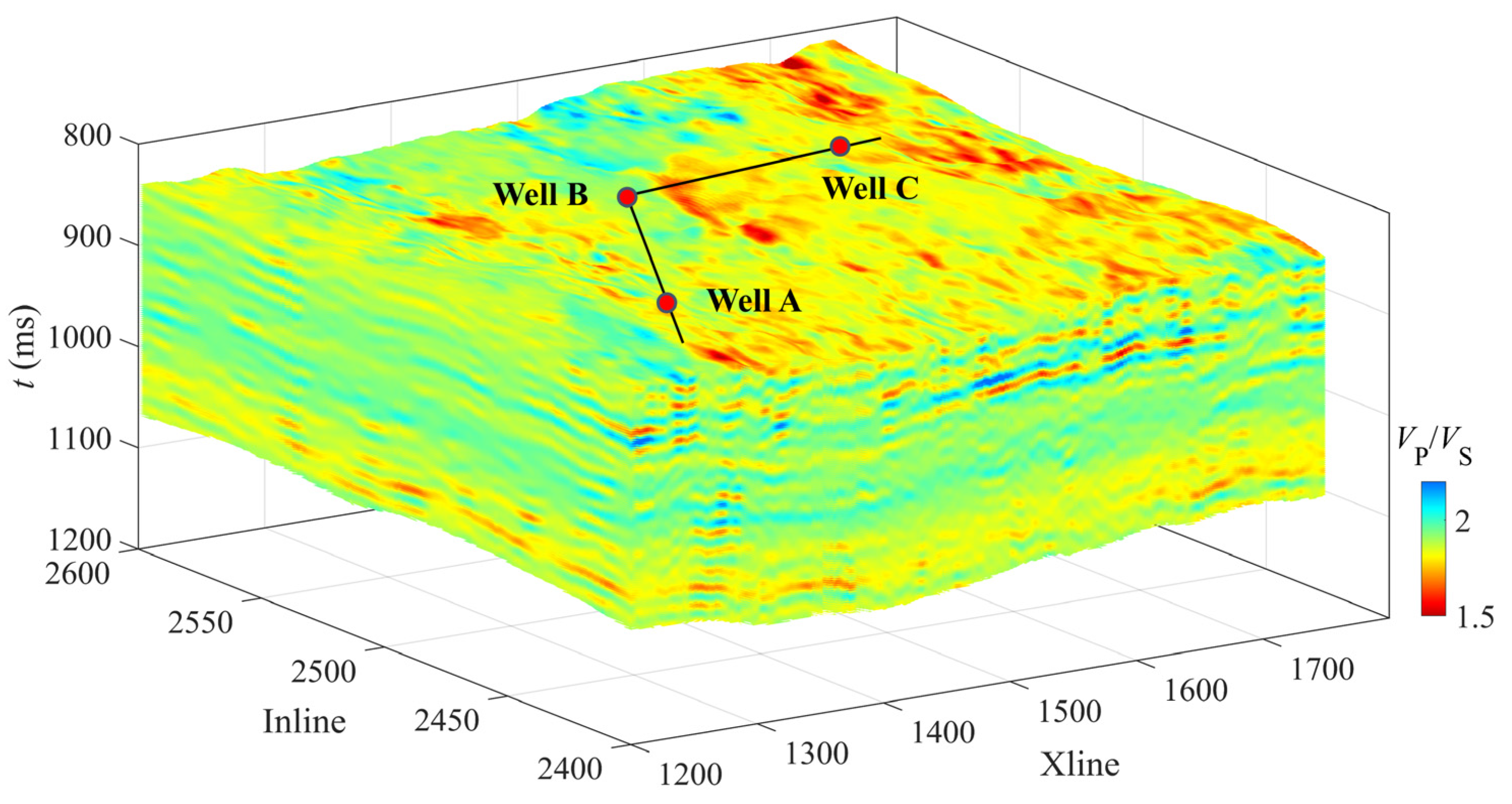 Remotesensing 15 00289 g016