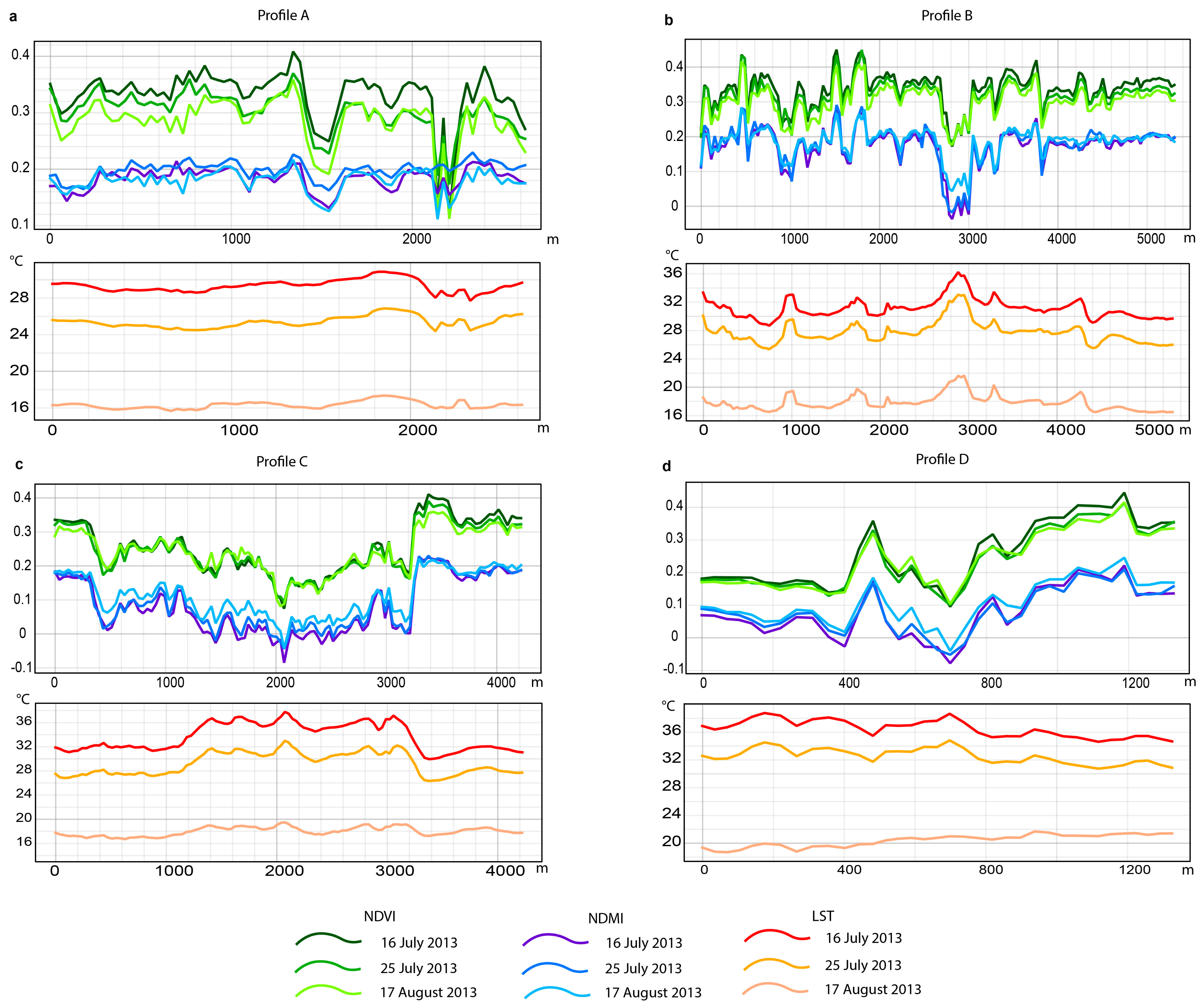 Remotesensing 15 00291 g004 Remotesensing 15 00291 g004