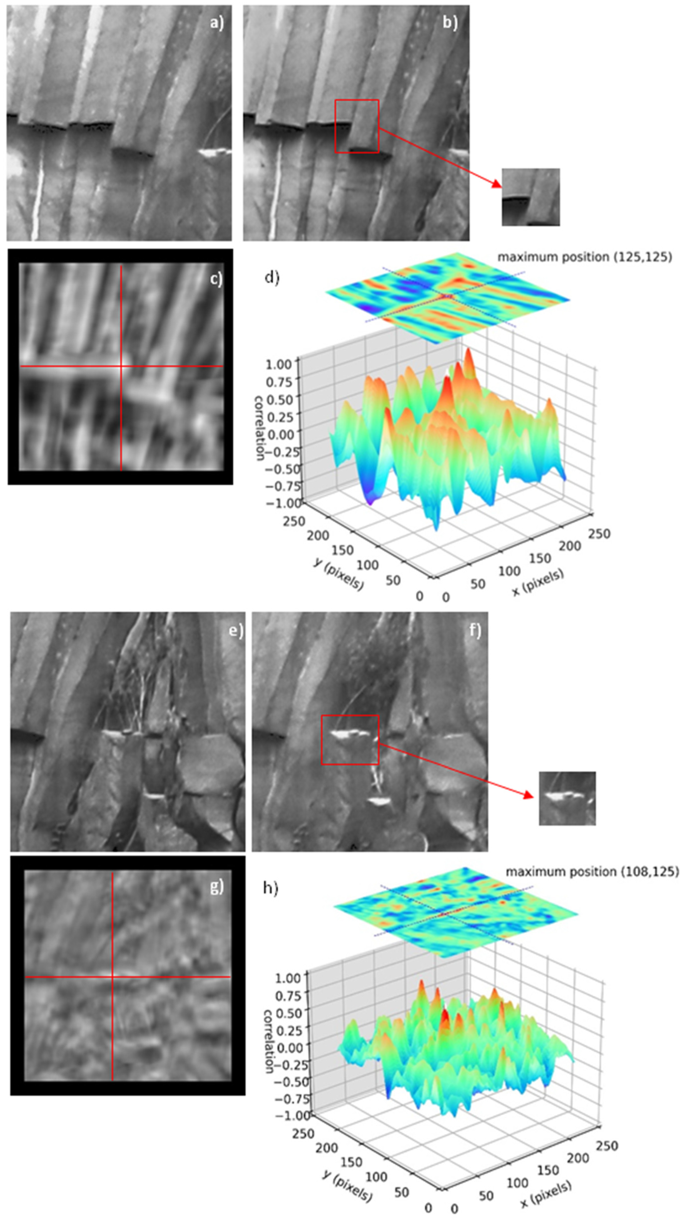 Remotesensing 15 00293 g005