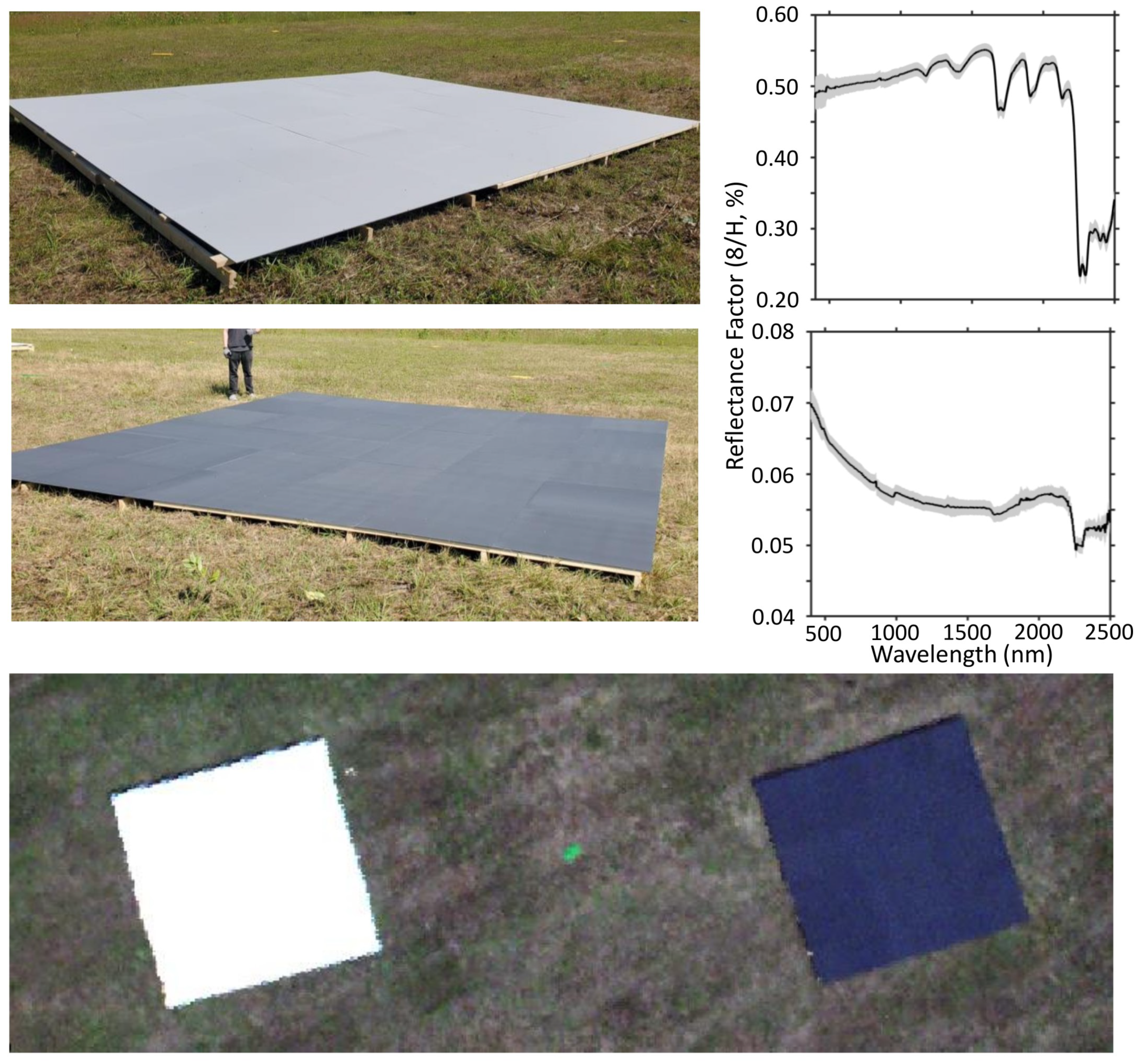 Remotesensing 15 00294 g004