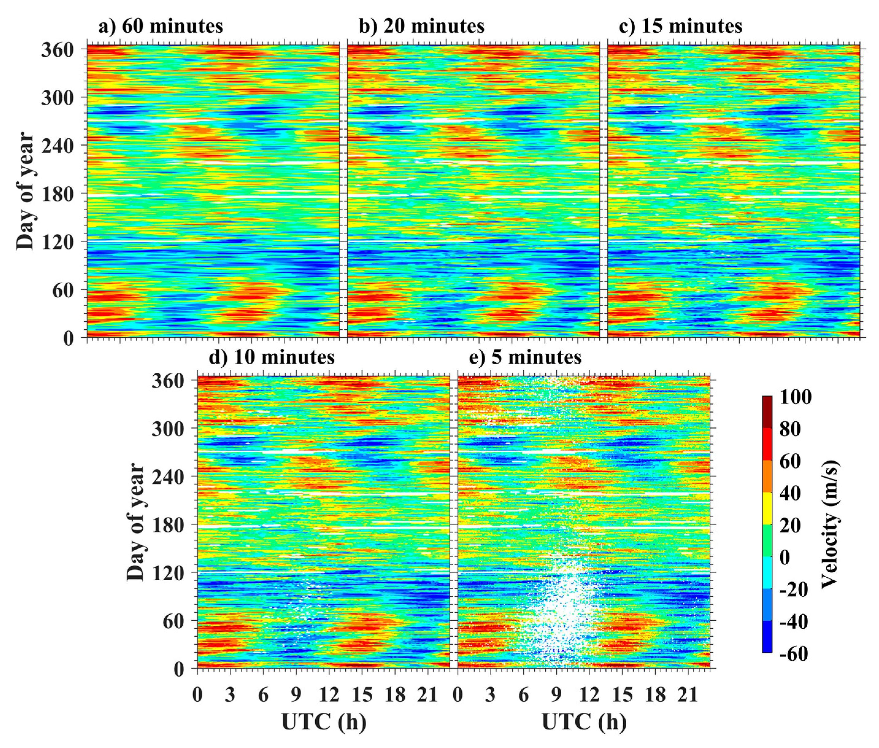 Remotesensing 15 00296 g004