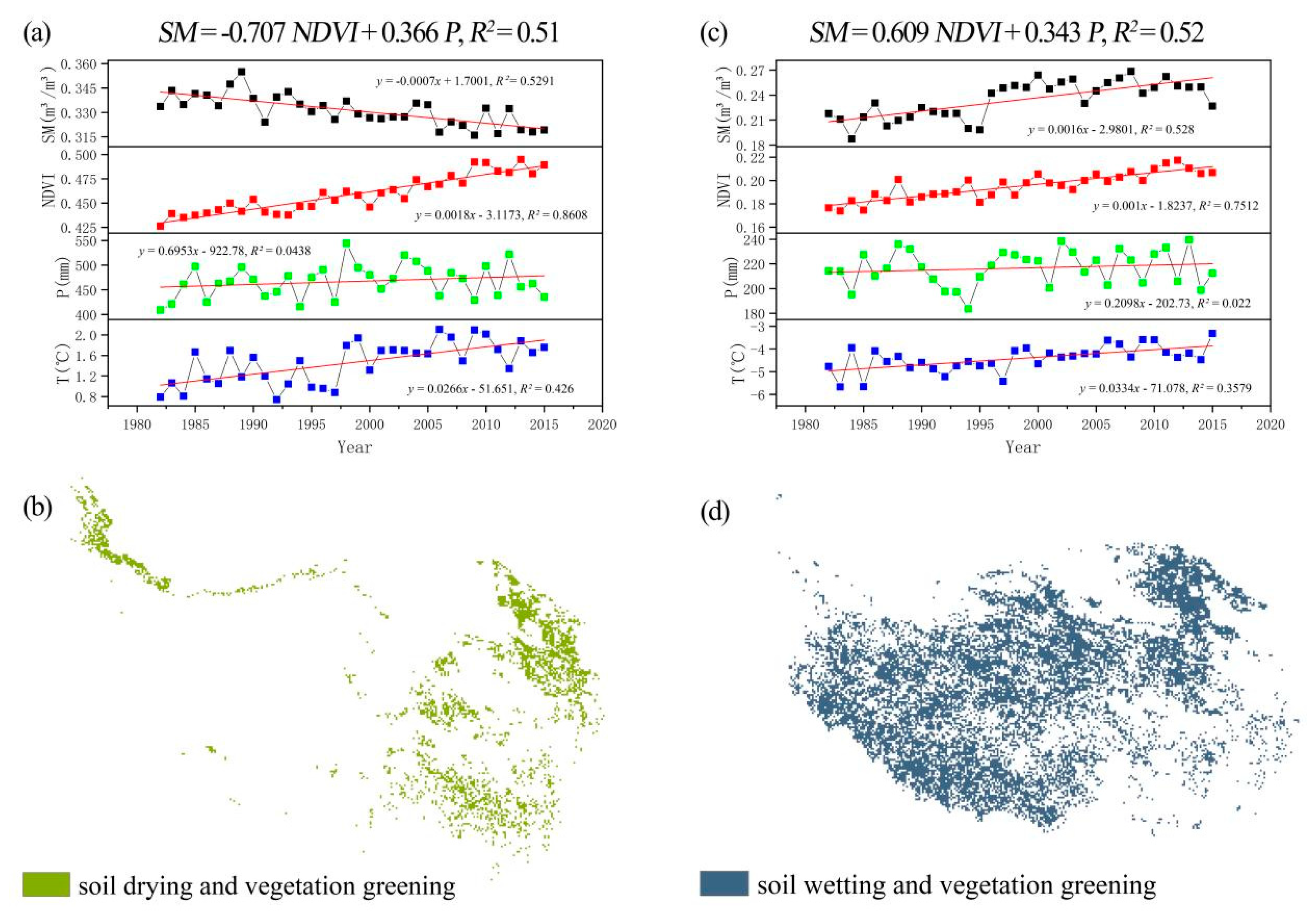 Remotesensing 15 00298 g007