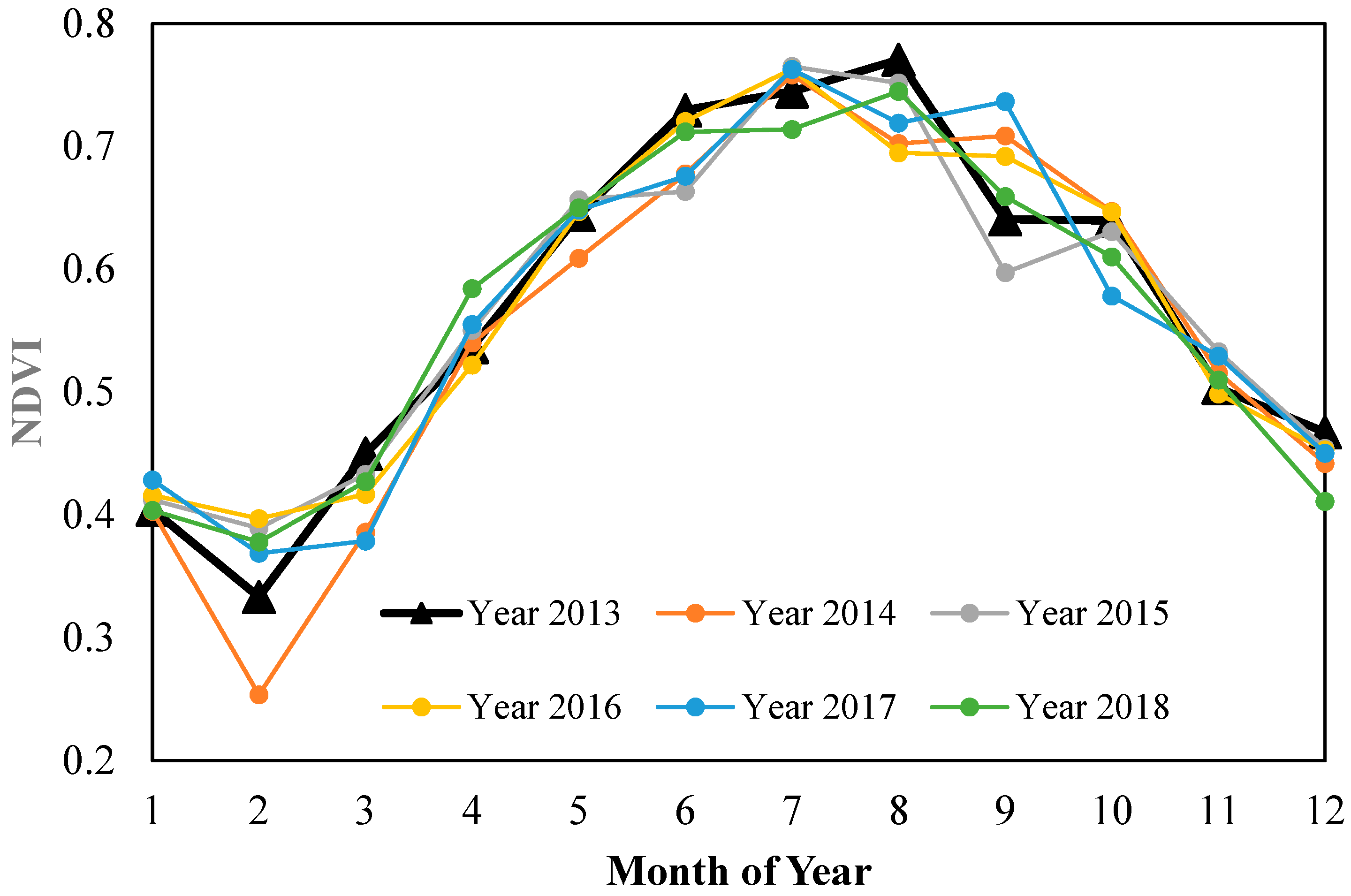 Remotesensing 15 00299 g003