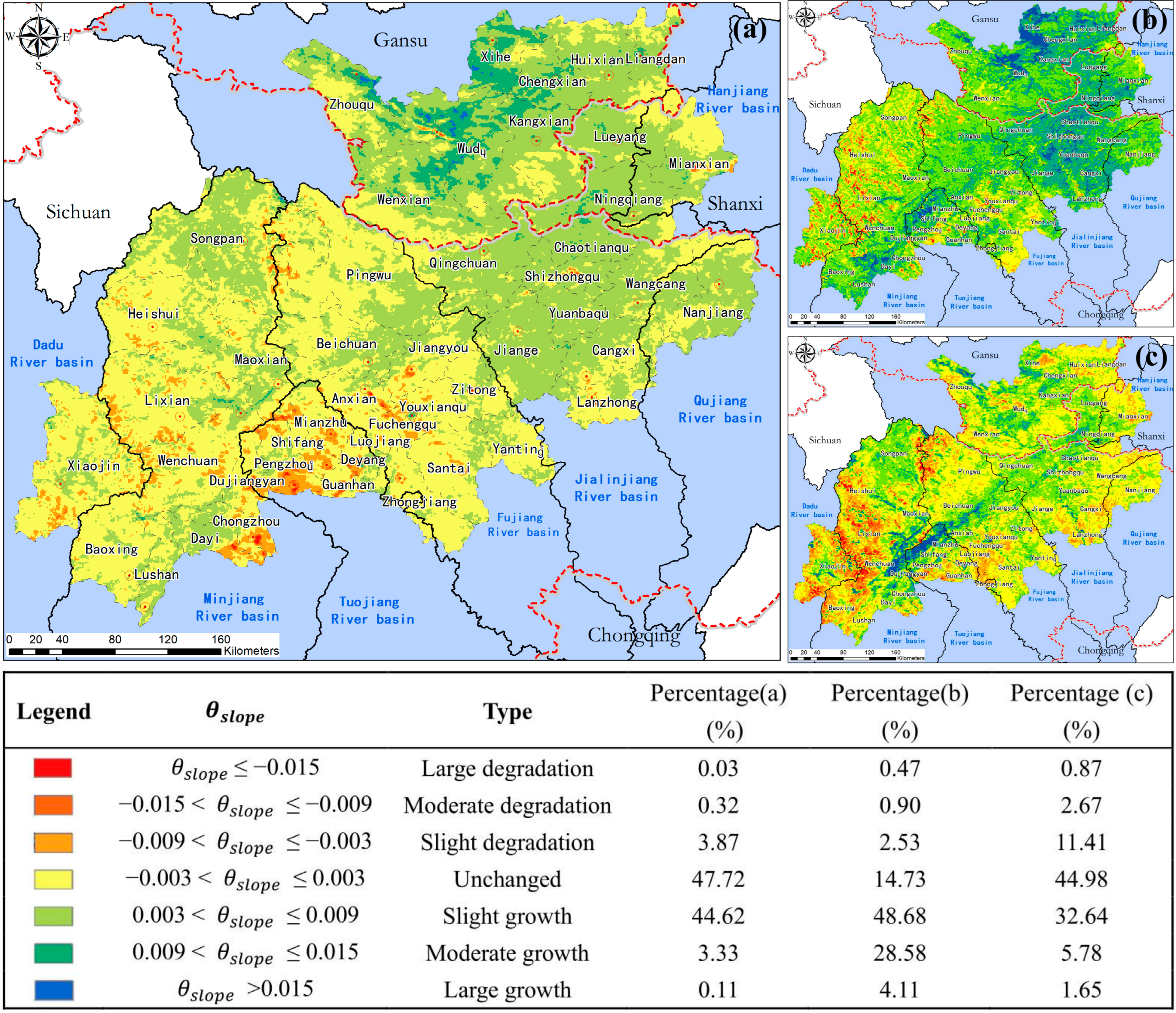 Remotesensing 15 00299 g006