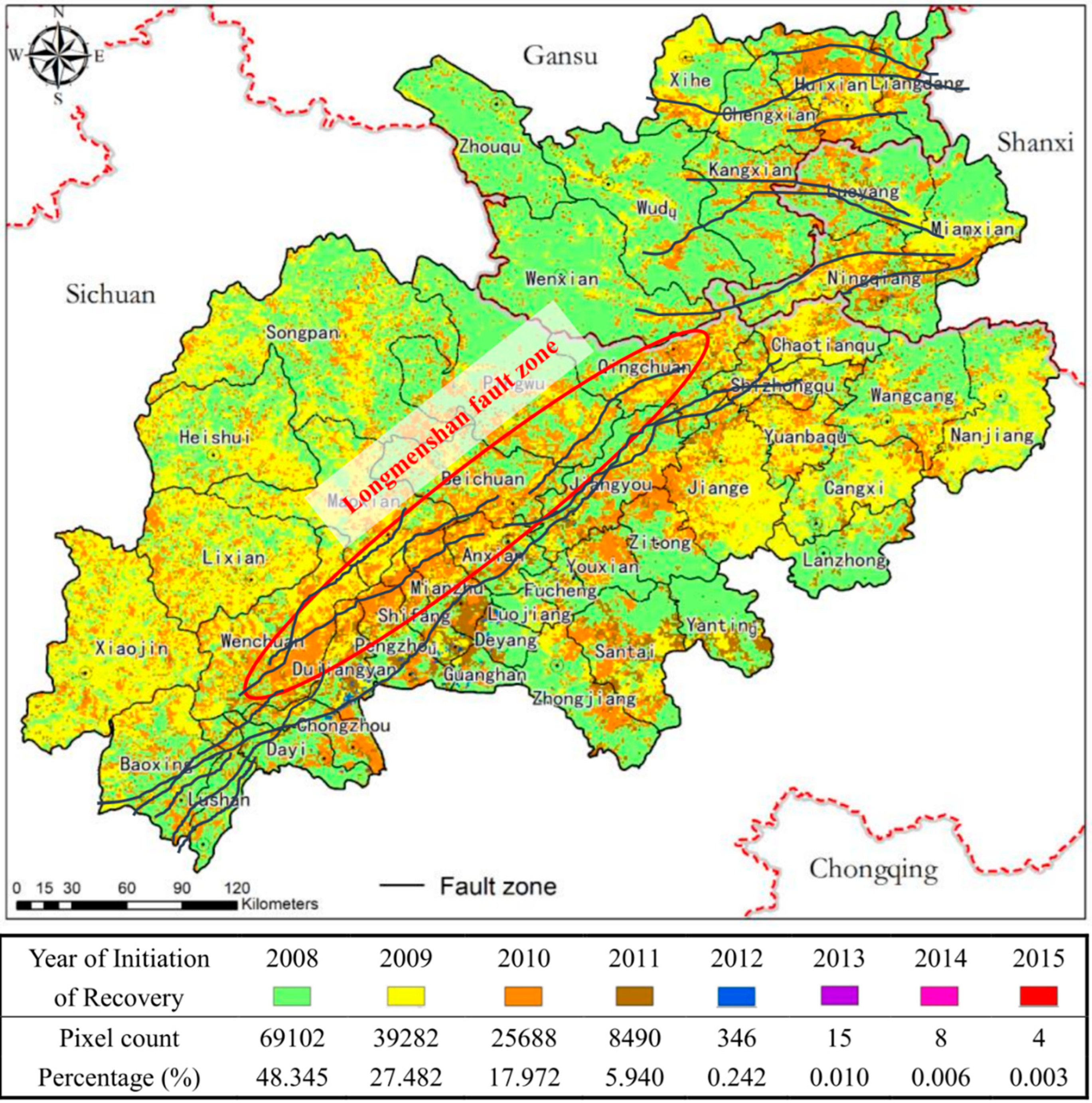 Remotesensing 15 00299 g007