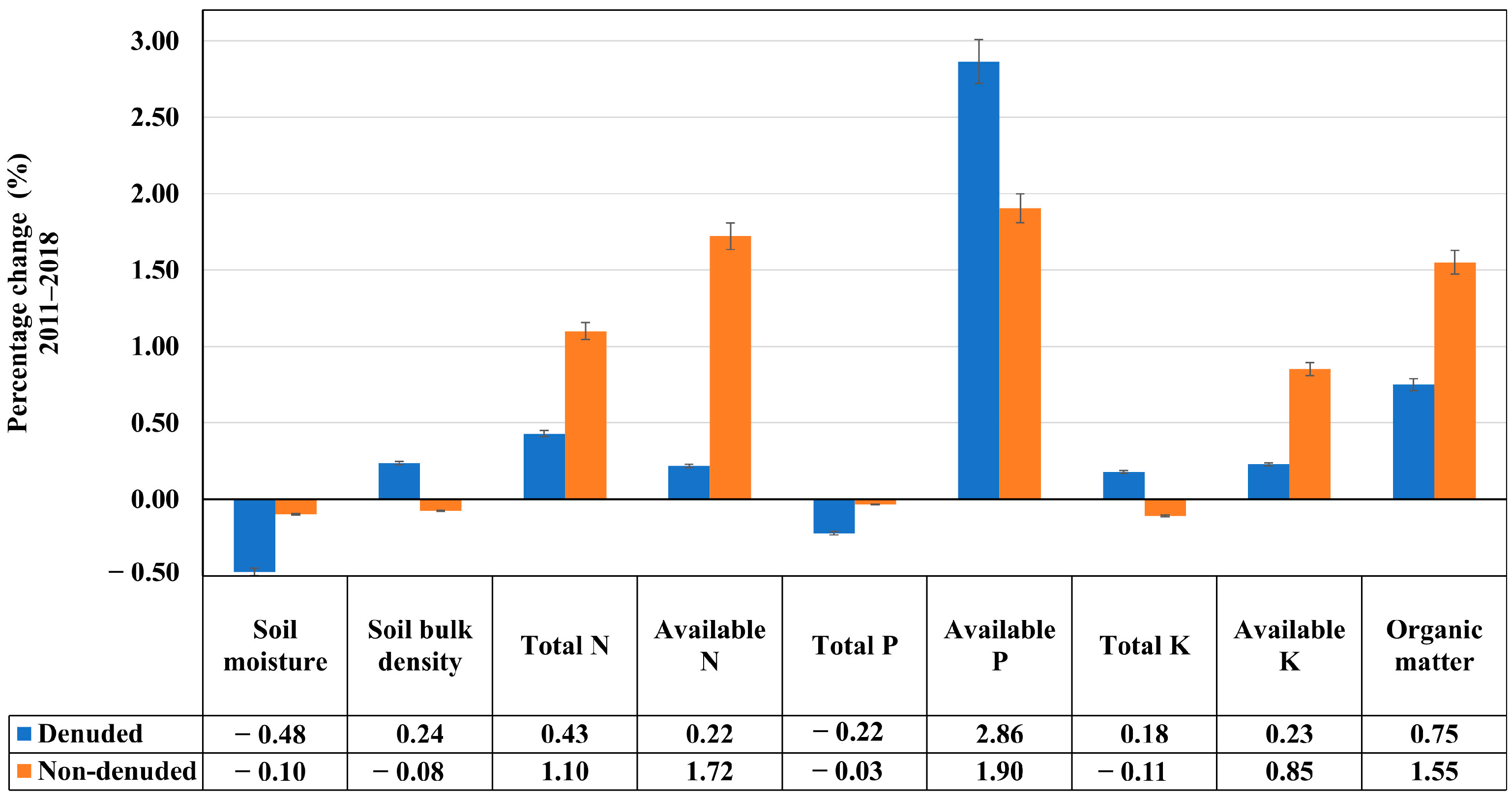 Remotesensing 15 00299 g011