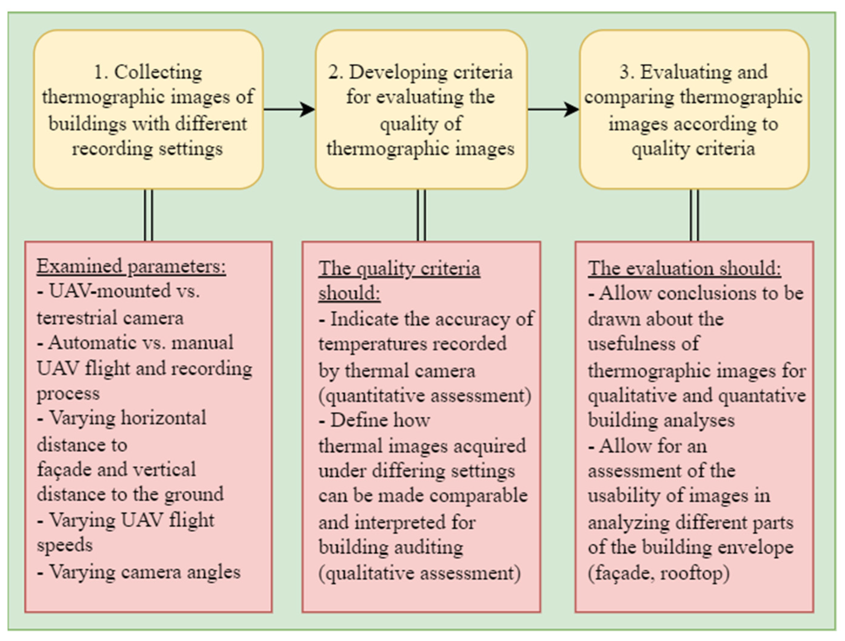 Remotesensing 15 00301 g001 Remotesensing 15 00301 g001