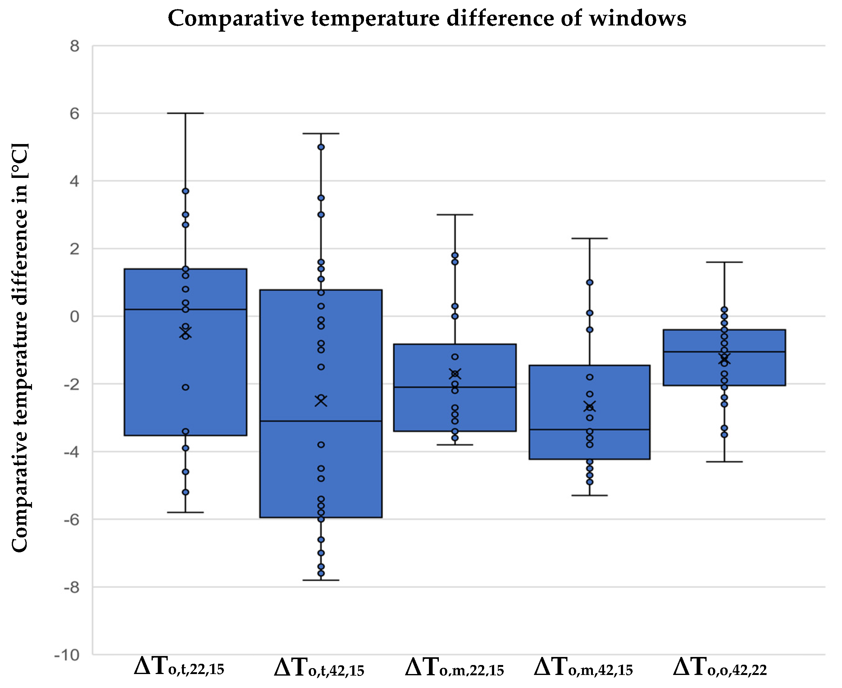 Remotesensing 15 00301 g009 Remotesensing 15 00301 g009