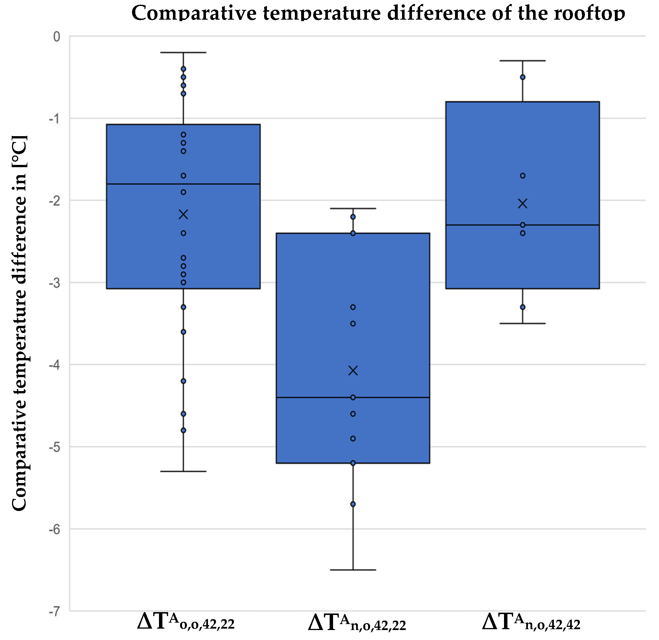 Remotesensing 15 00301 g010 Remotesensing 15 00301 g010