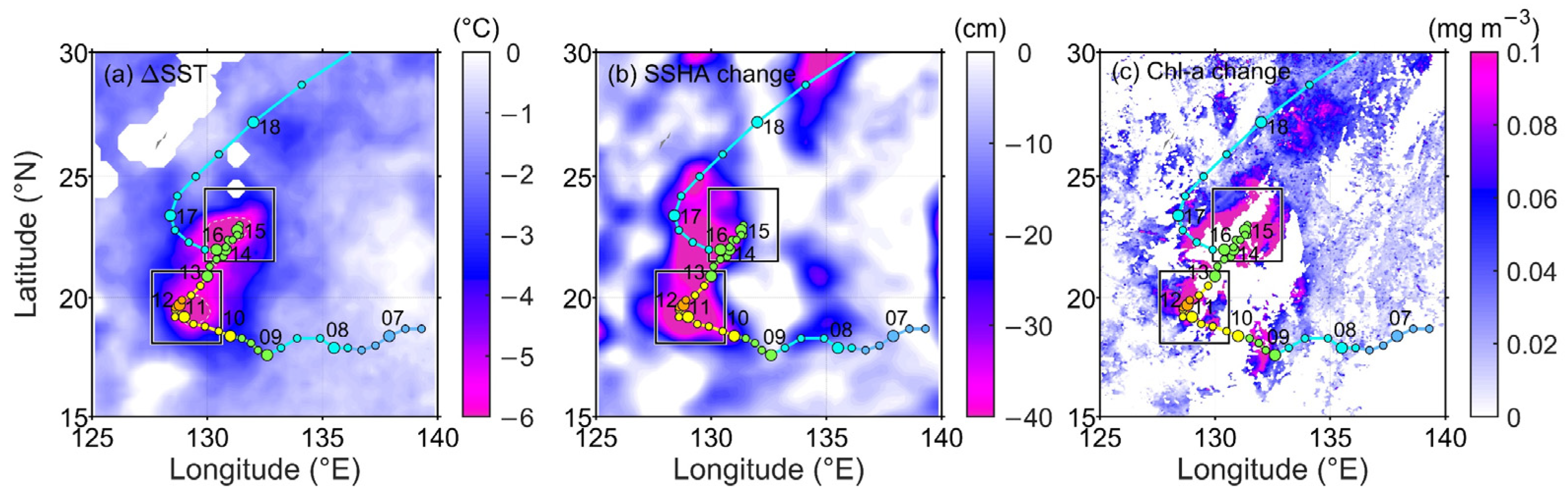 Remotesensing 15 00302 g005