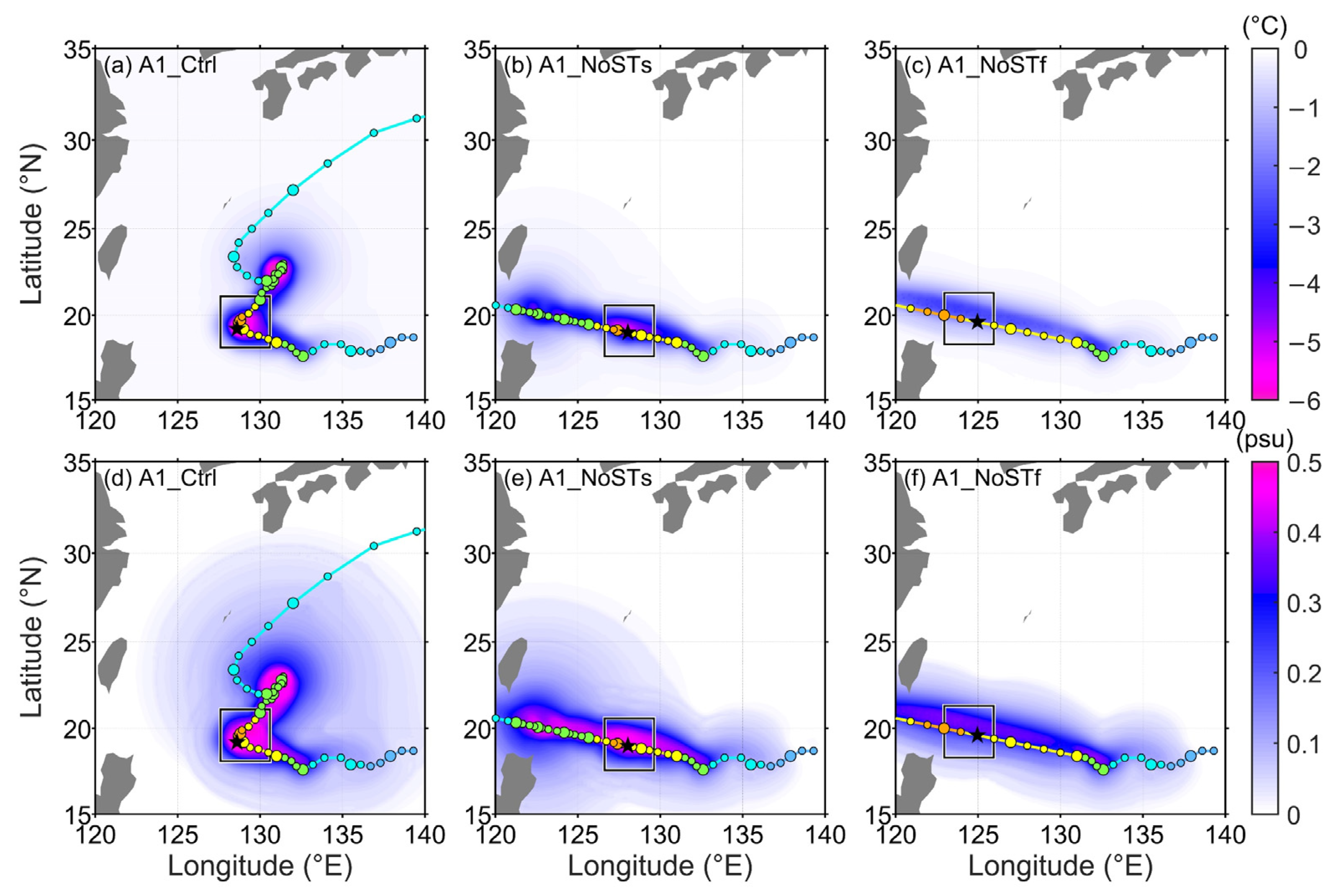 Remotesensing 15 00302 g010