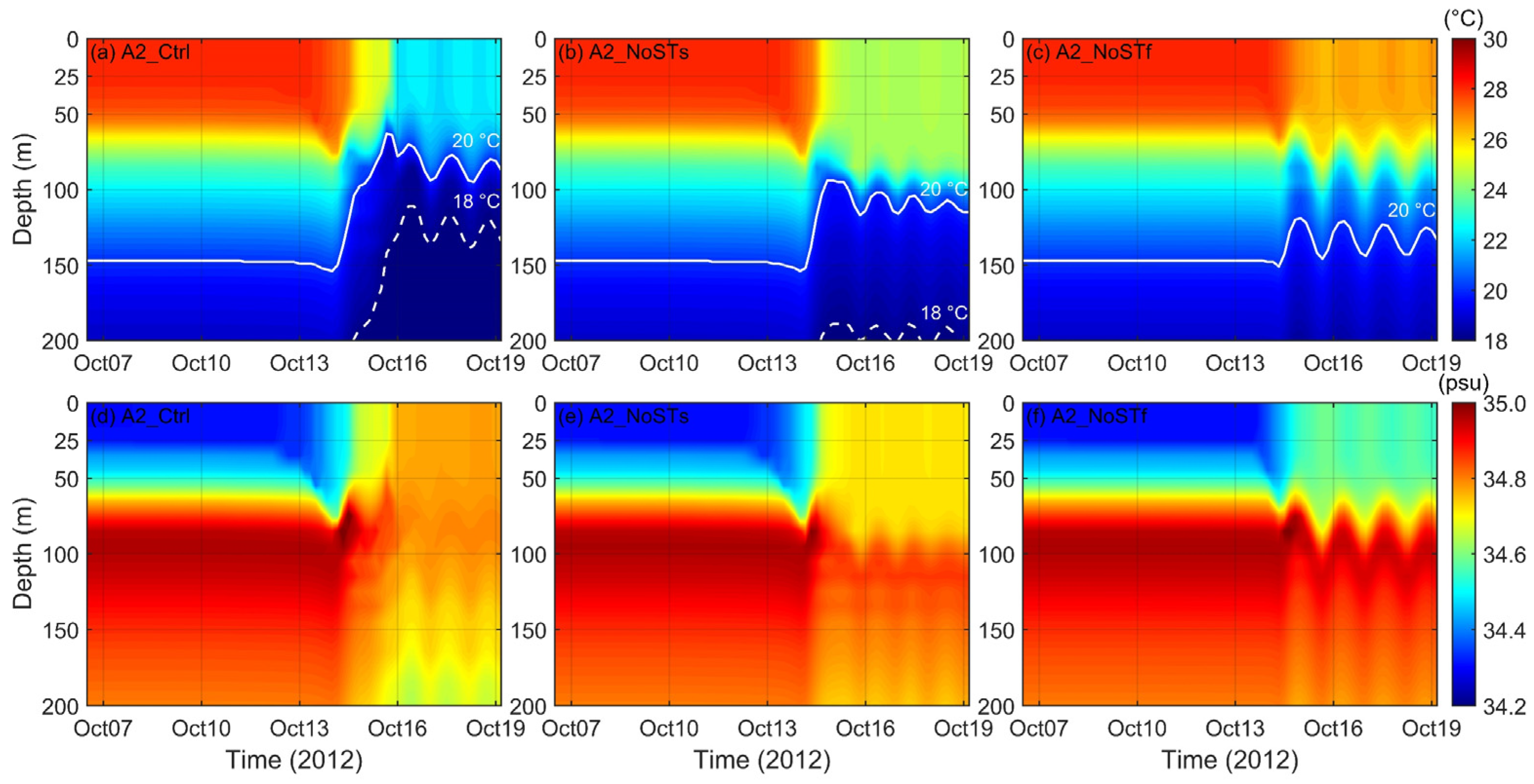 Remotesensing 15 00302 g013