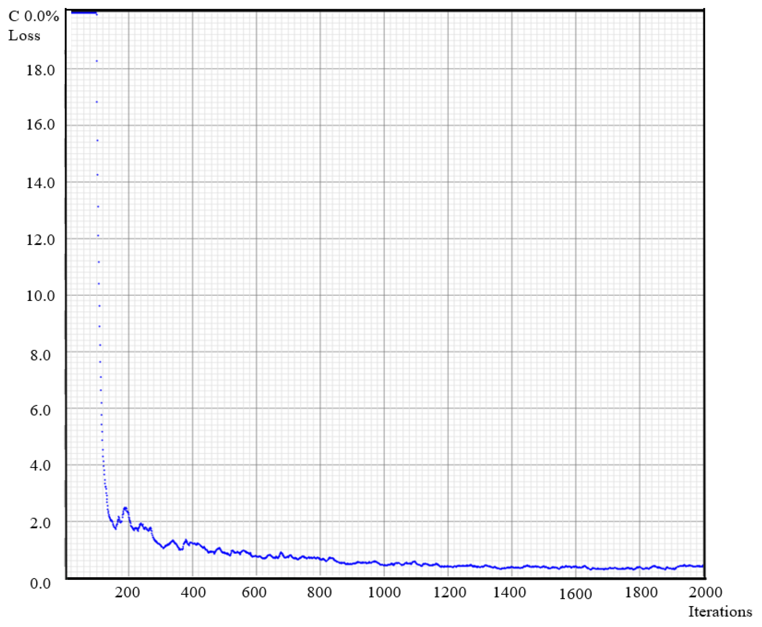 Remotesensing 15 00307 g009