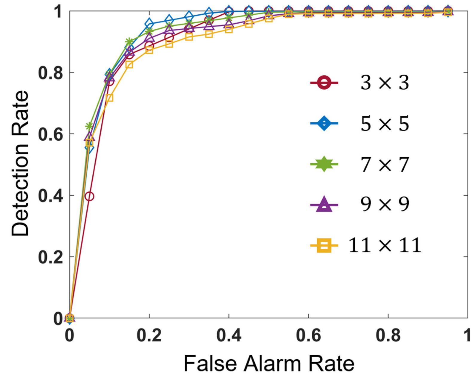 Remotesensing 15 00308 g008