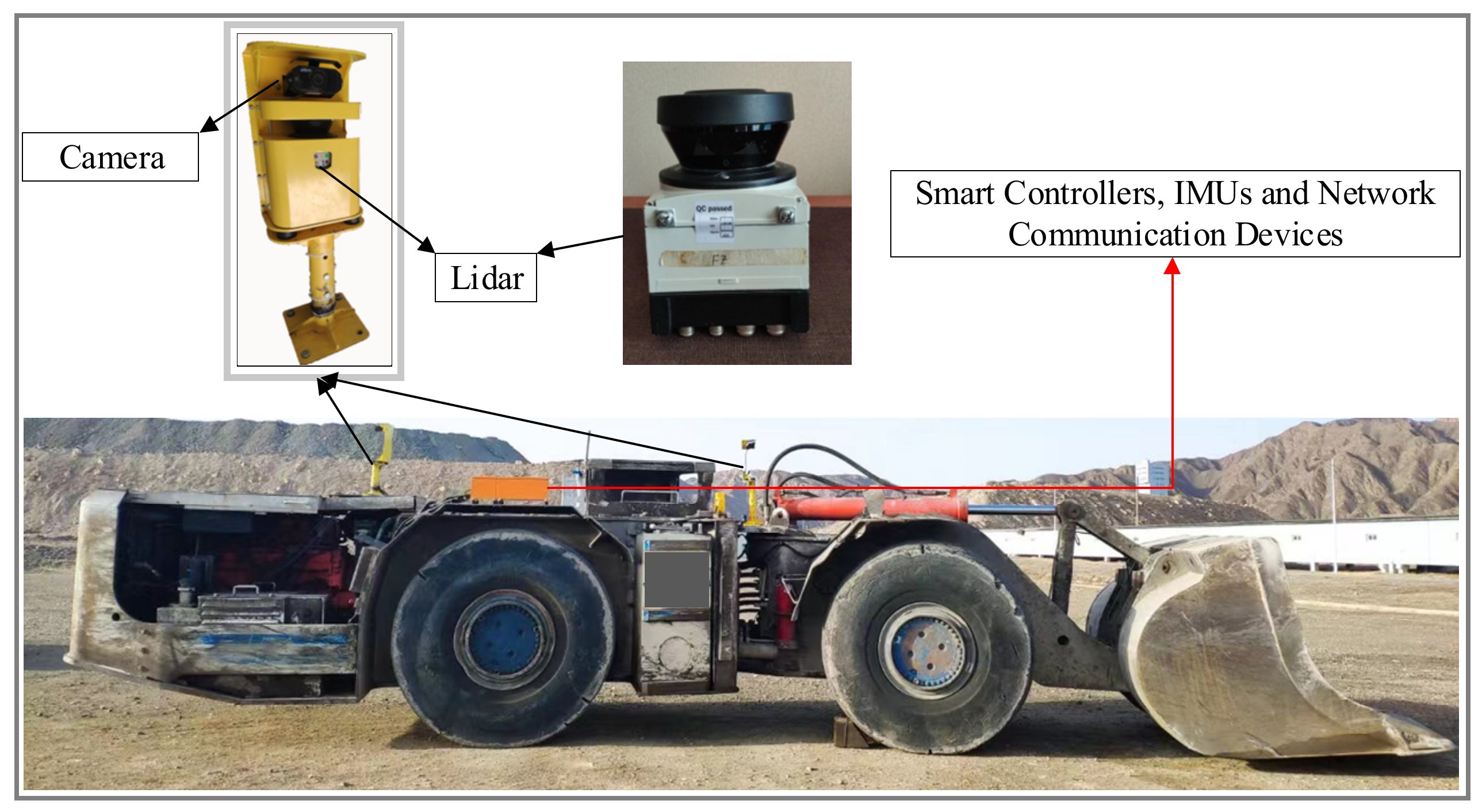 Remotesensing 15 00309 g001