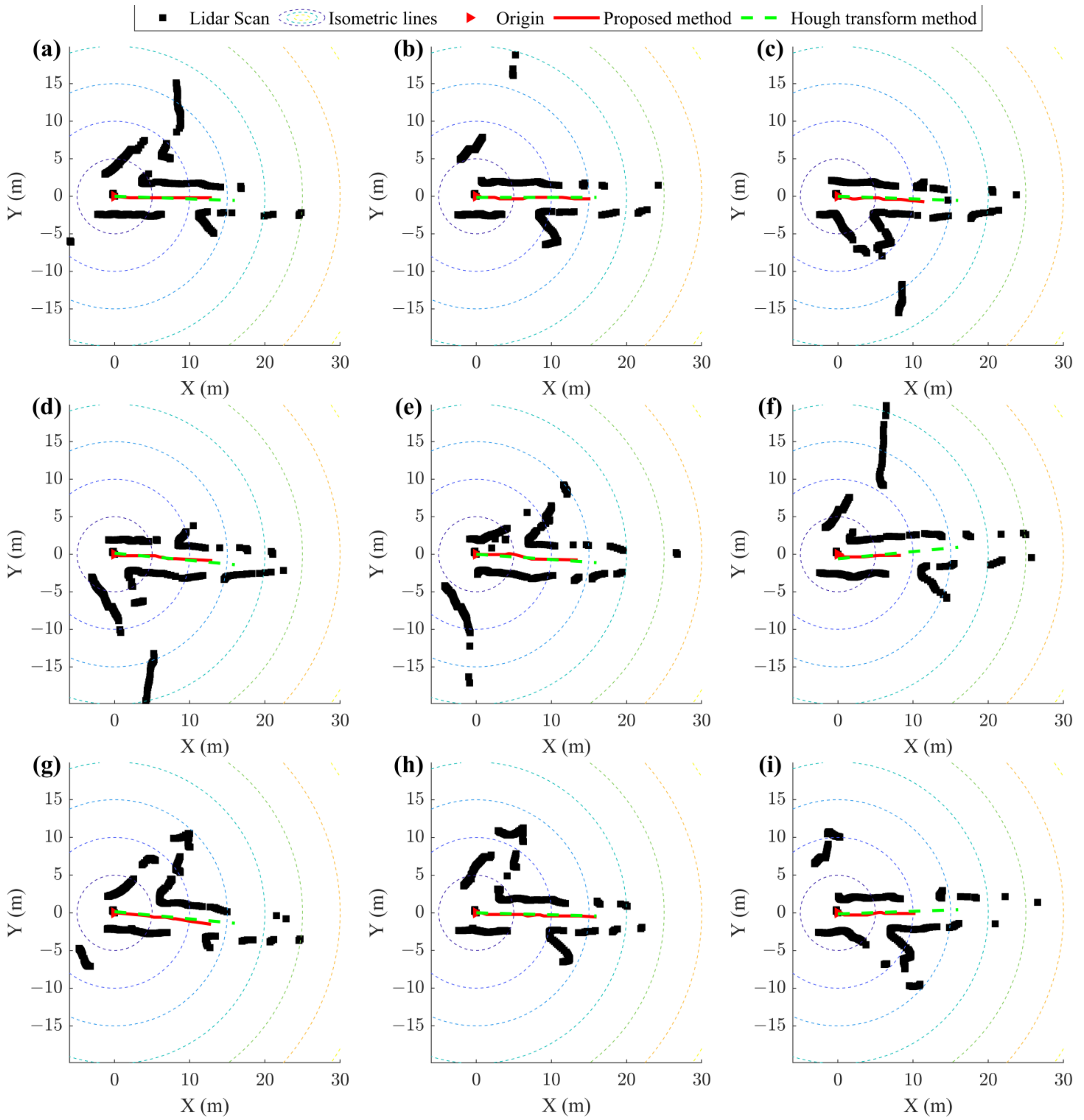 Remotesensing 15 00309 g014