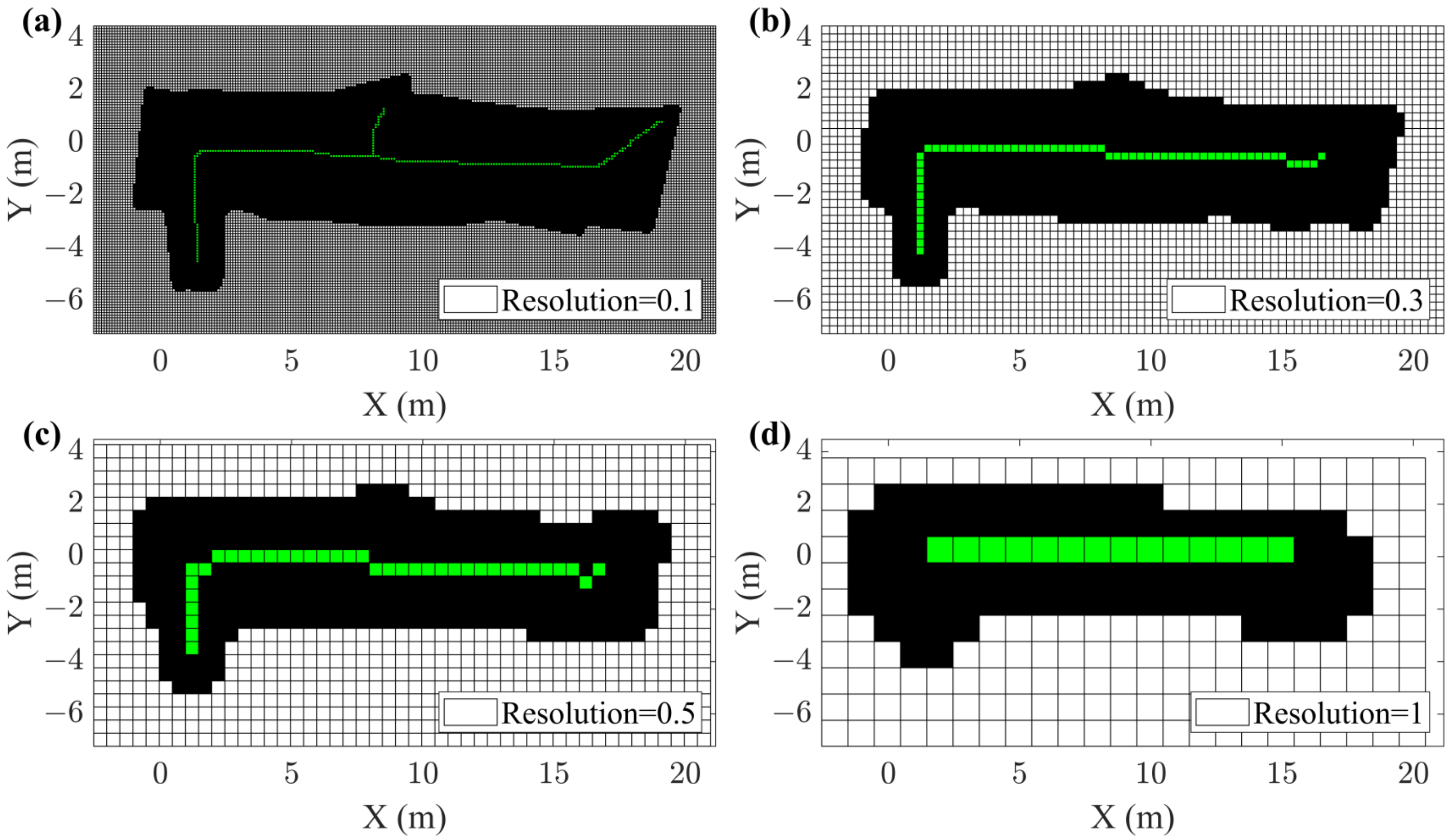 Remotesensing 15 00309 g021